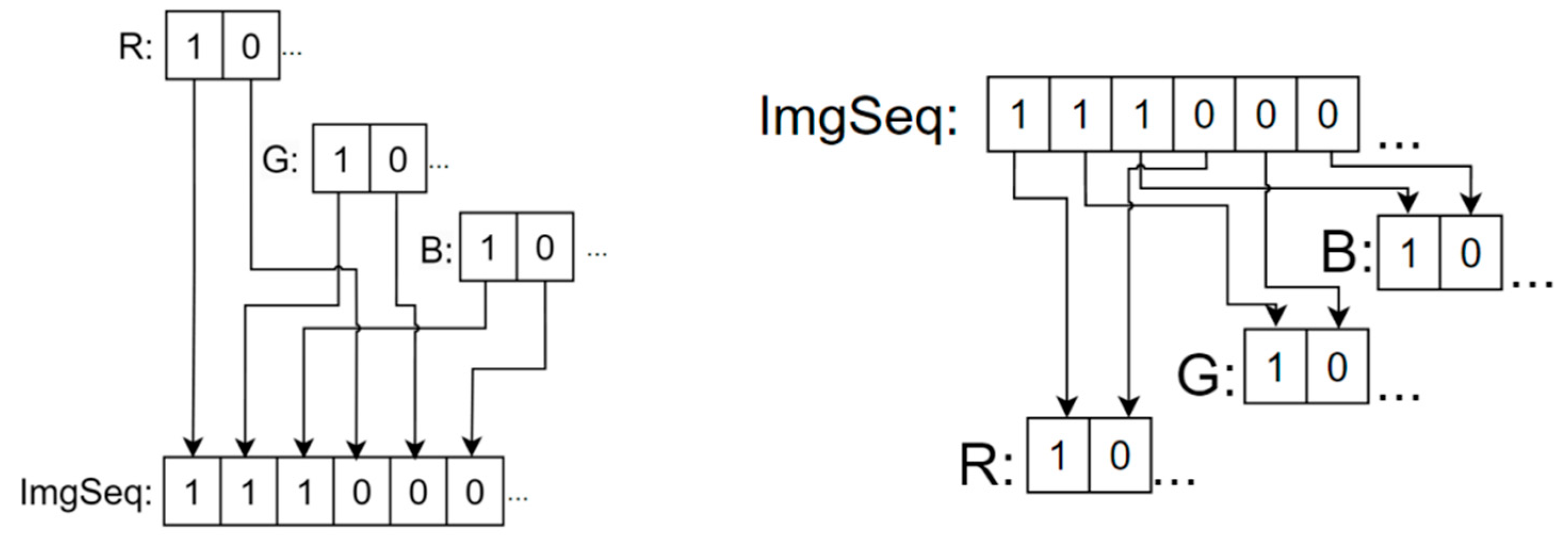 Entropy 27 01221 g004