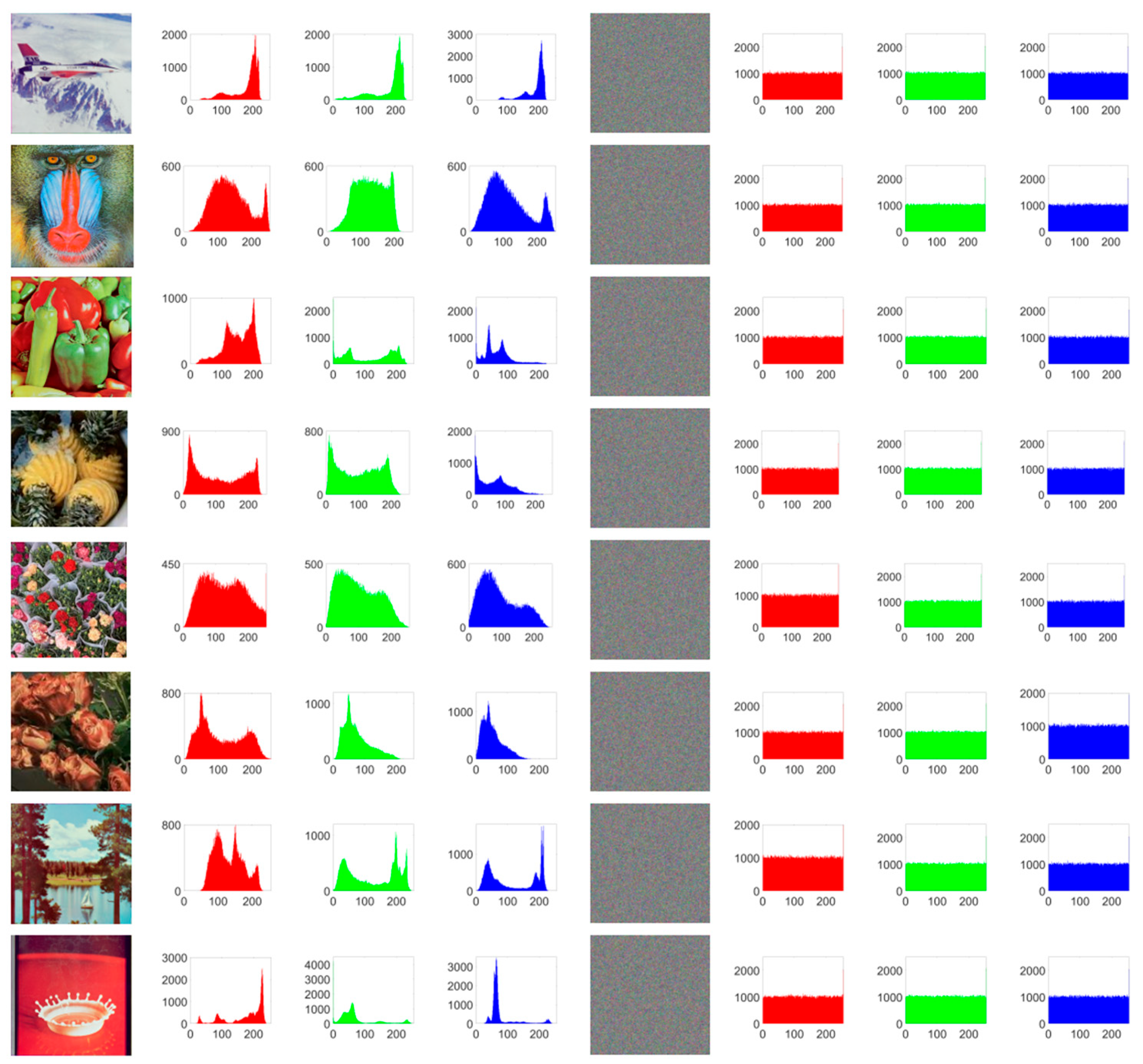 Entropy 27 01221 g008