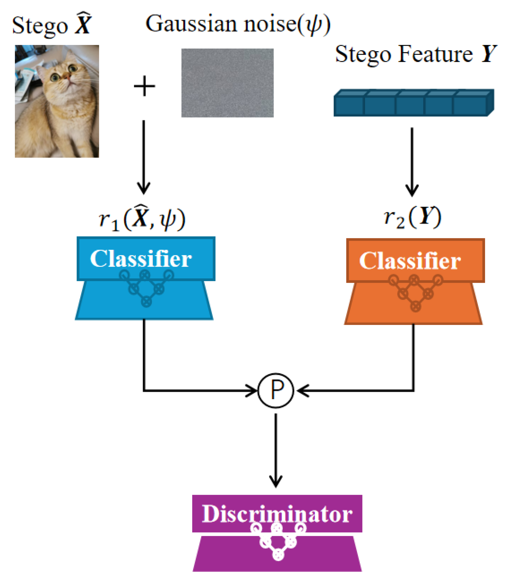 Entropy 27 01223 g002