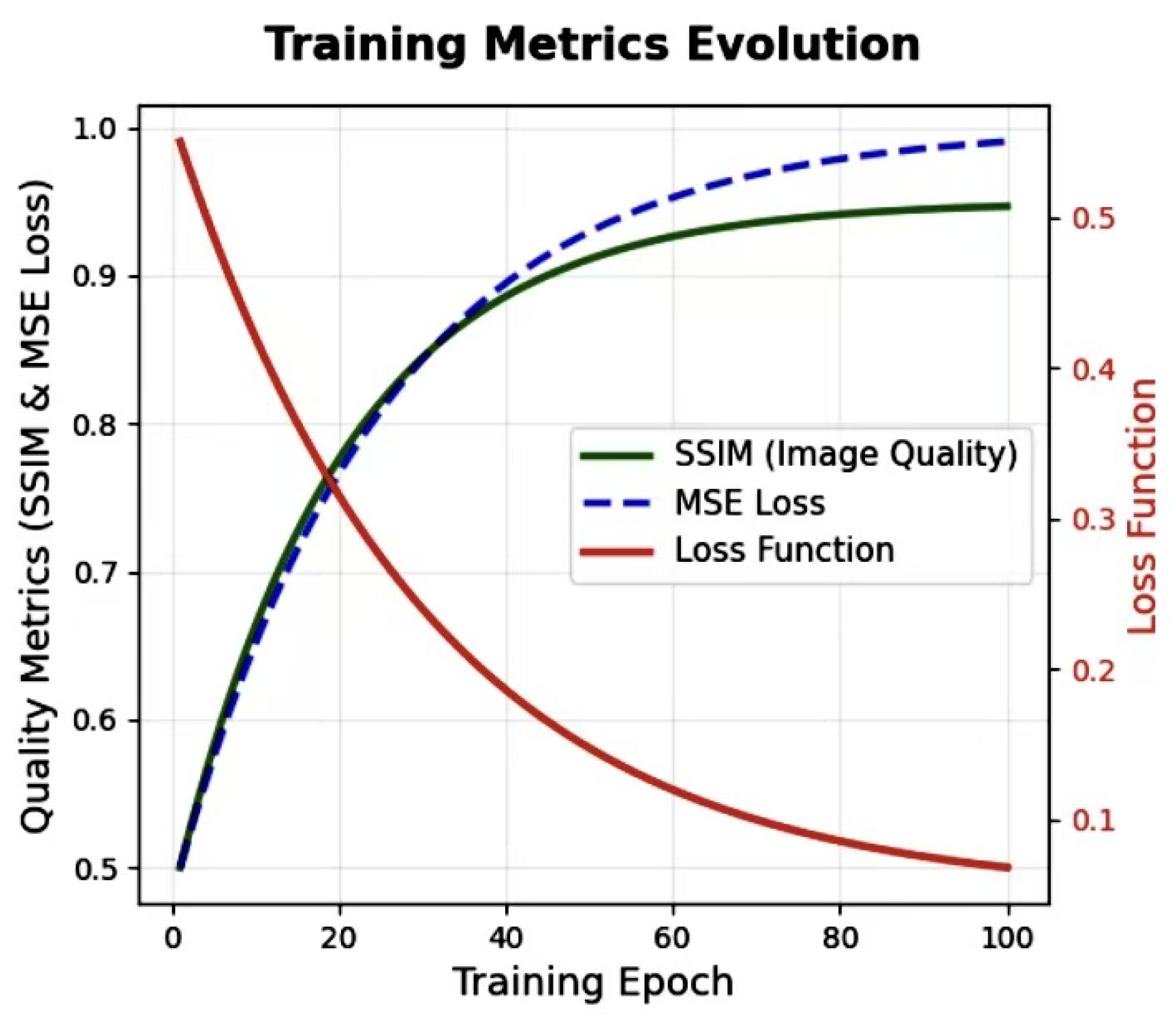Entropy 27 01223 g003