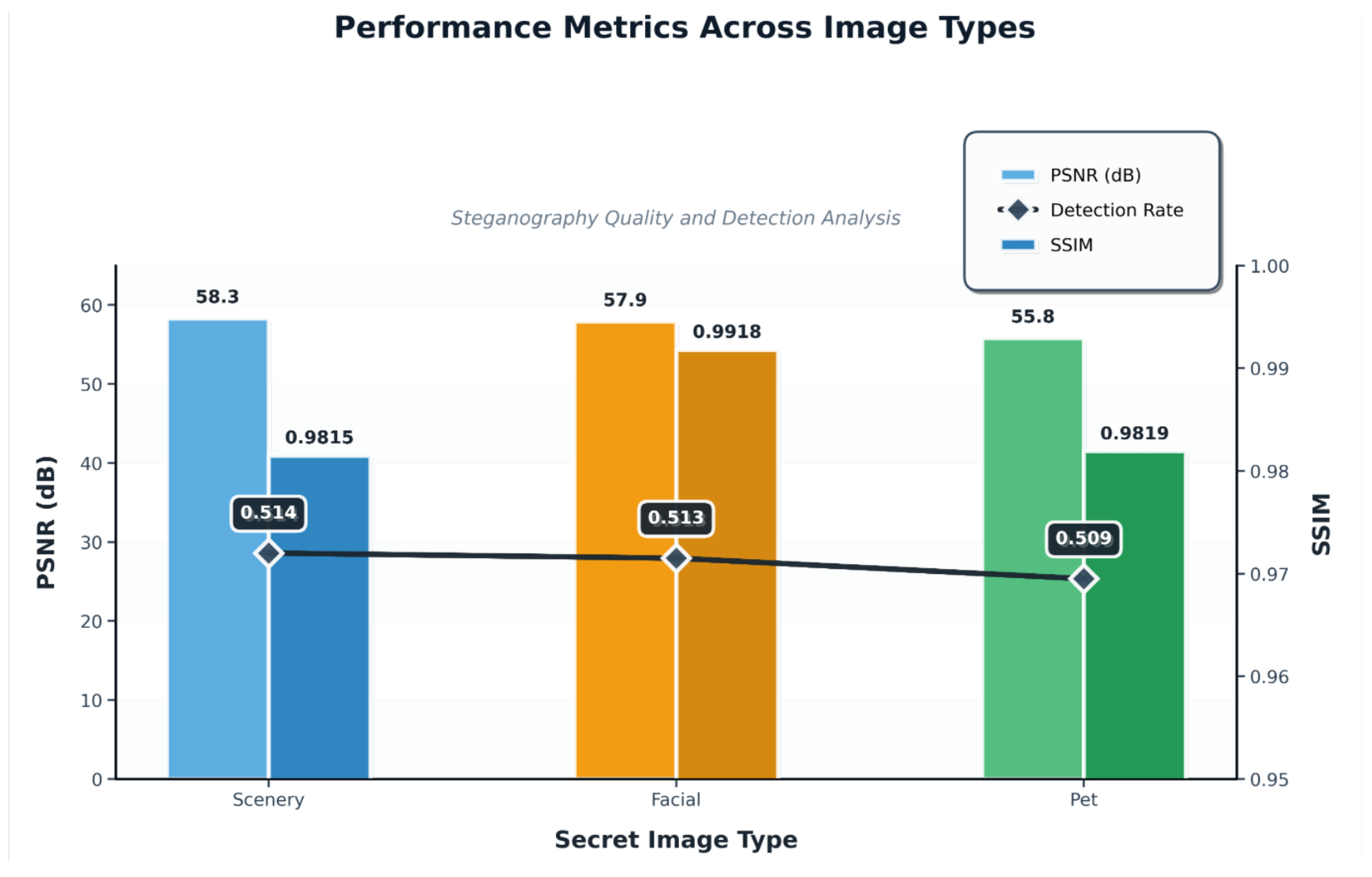 Entropy 27 01223 g004
