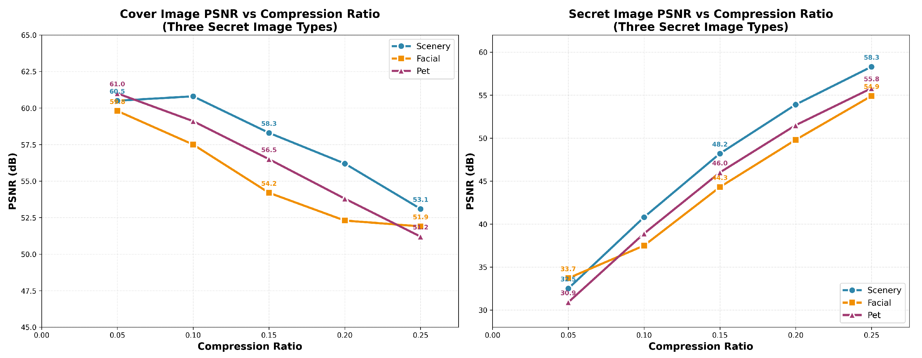 Entropy 27 01223 g007