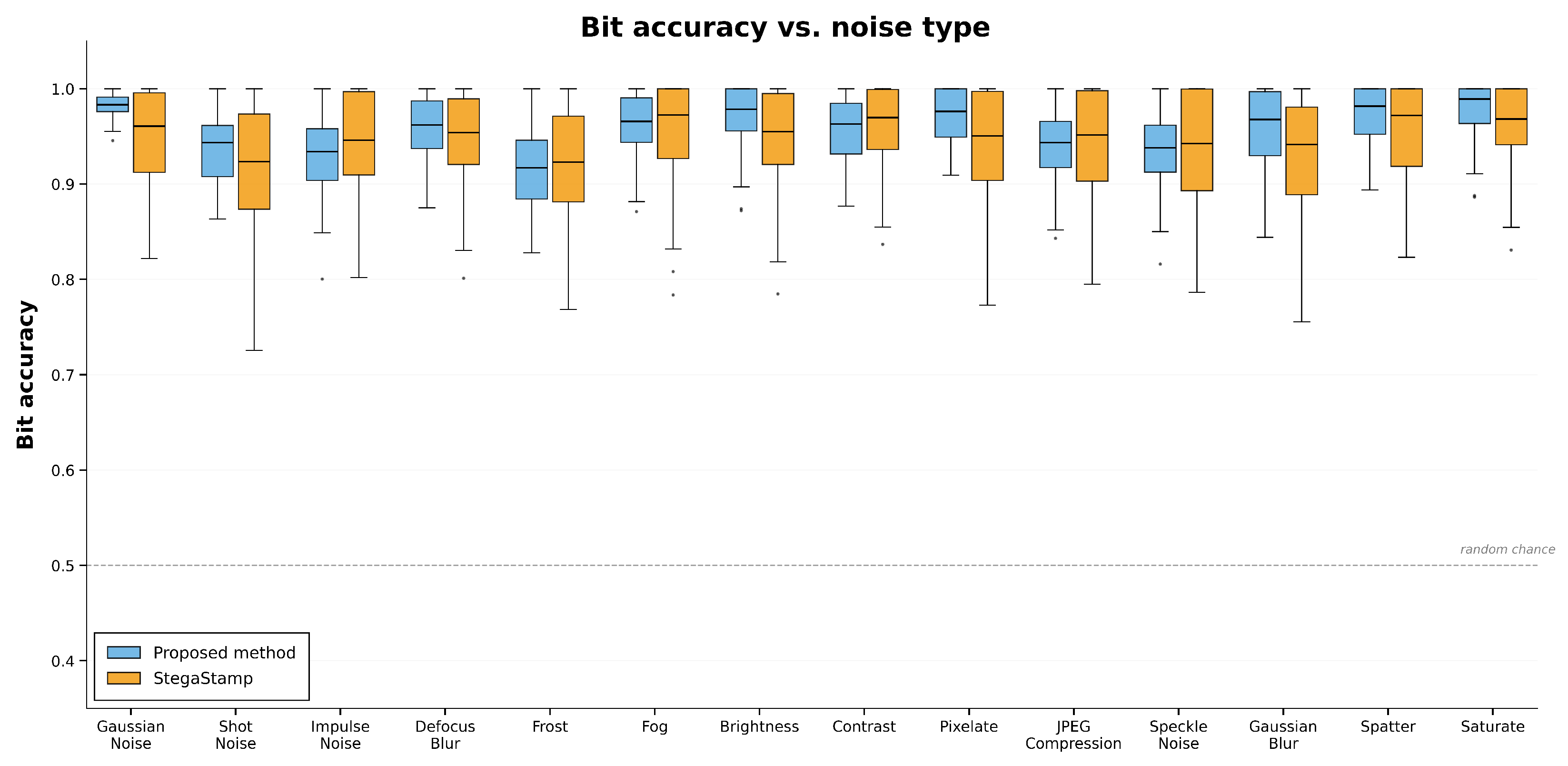 Entropy 27 01223 g008