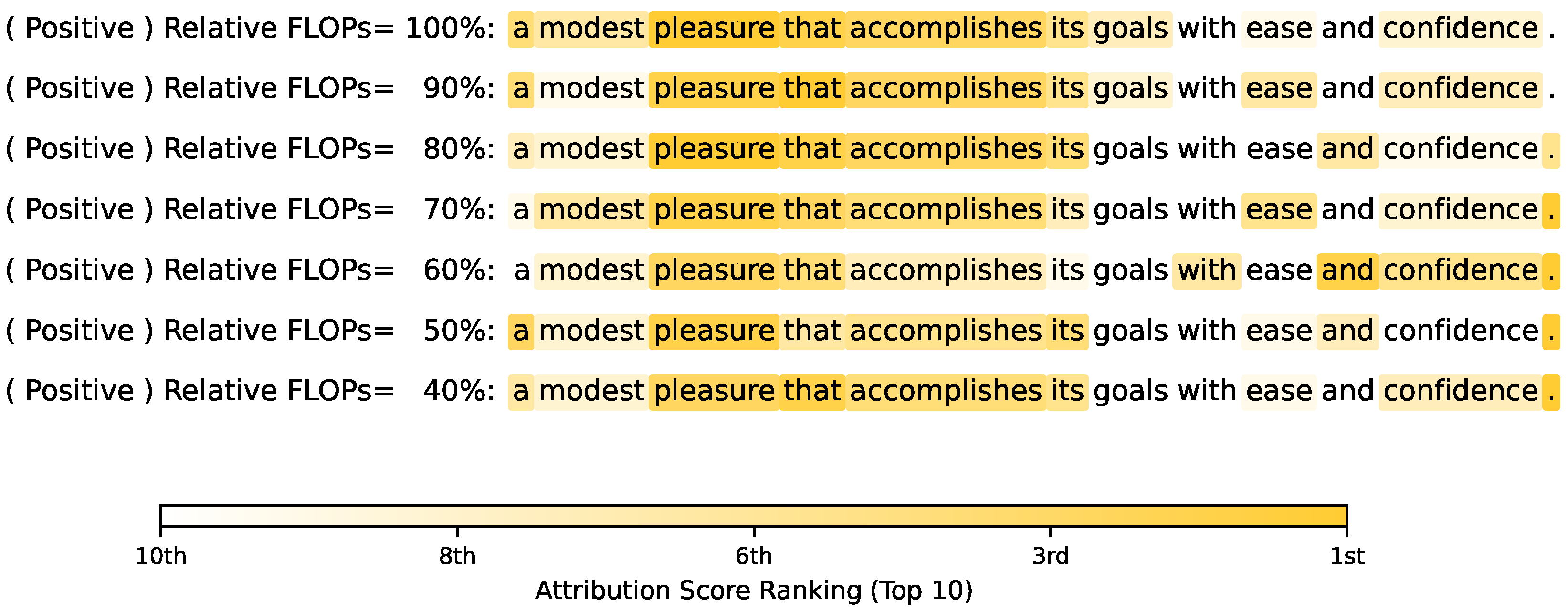 Entropy 27 01224 g003