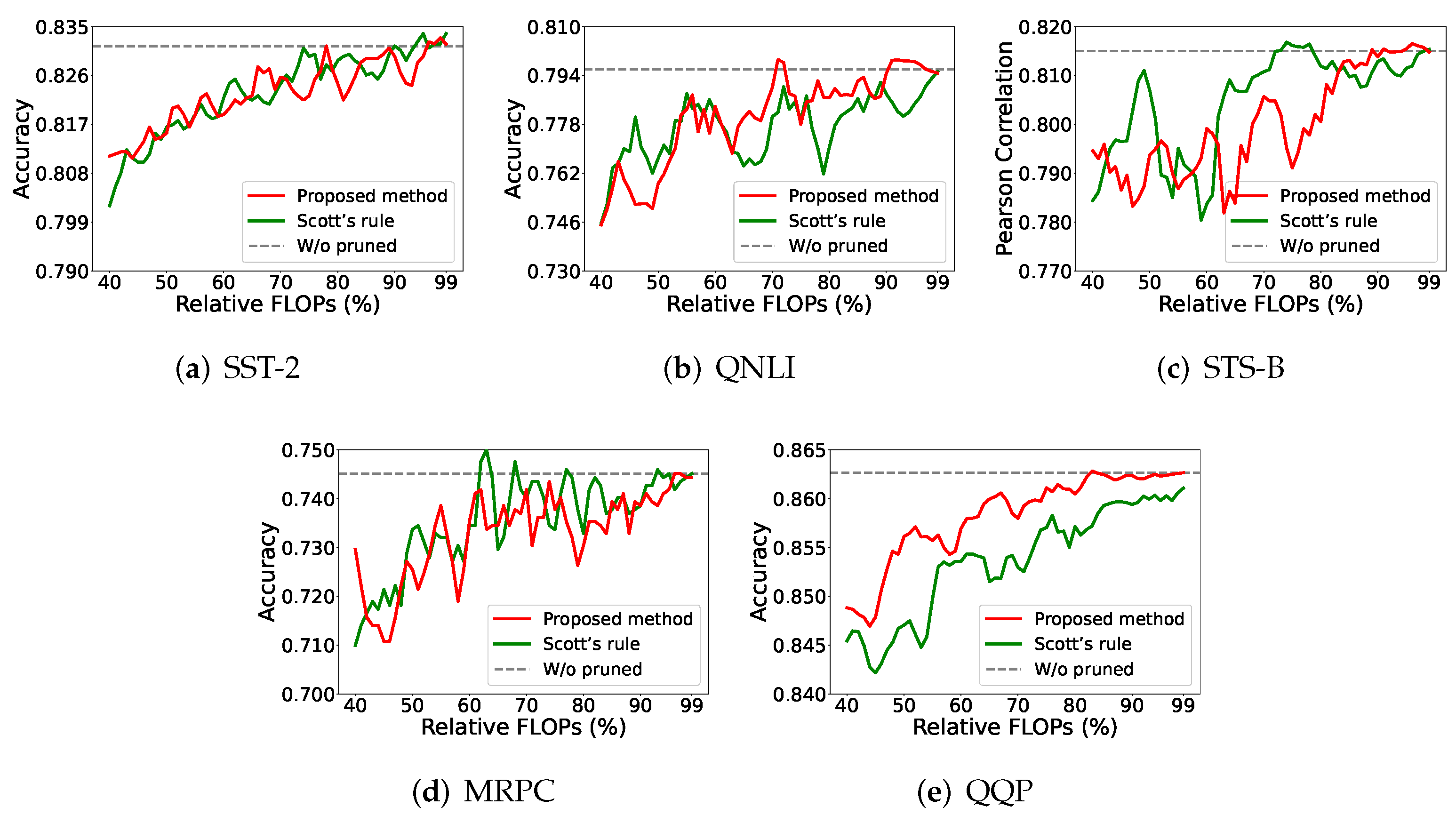 Entropy 27 01224 g004