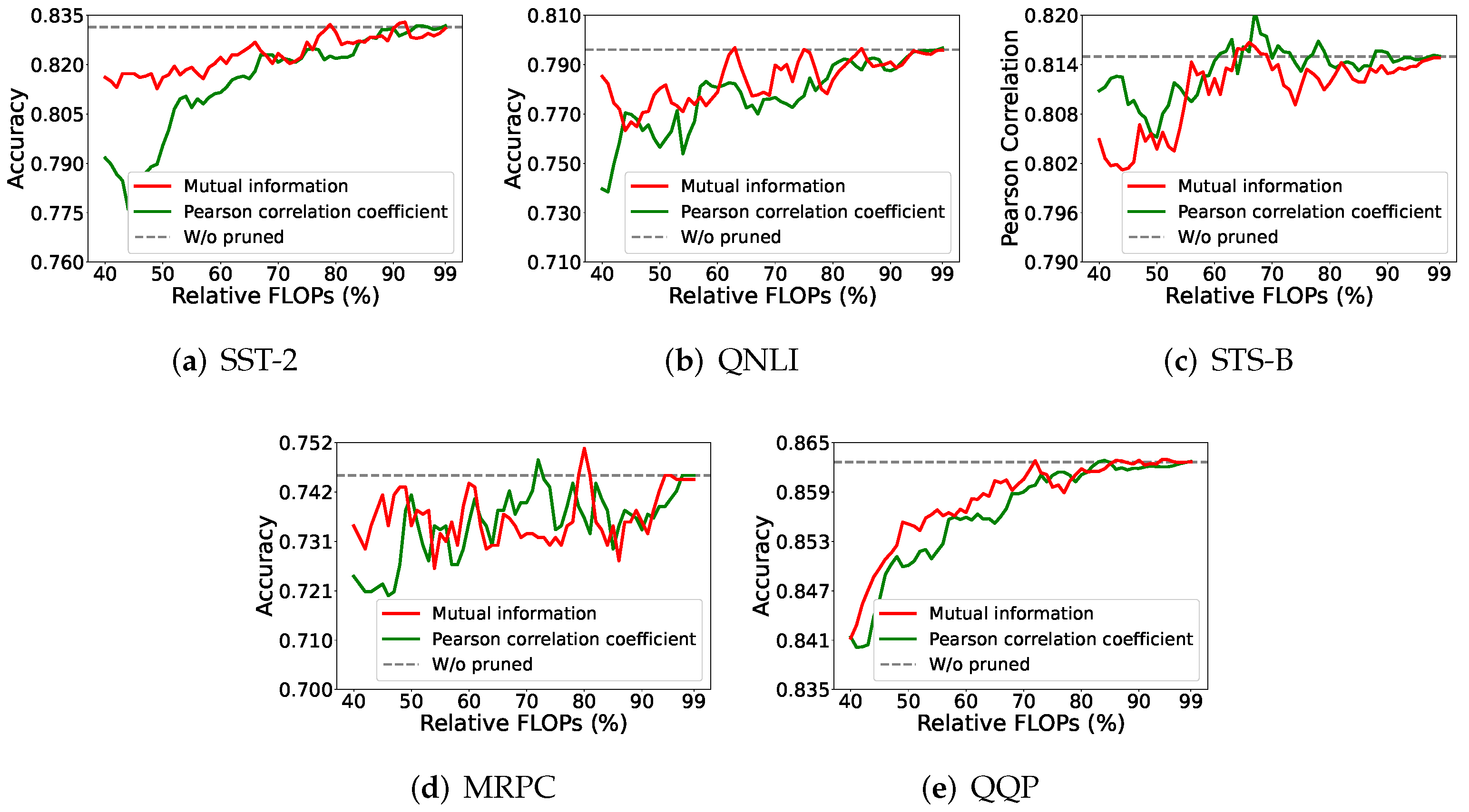 Entropy 27 01224 g005