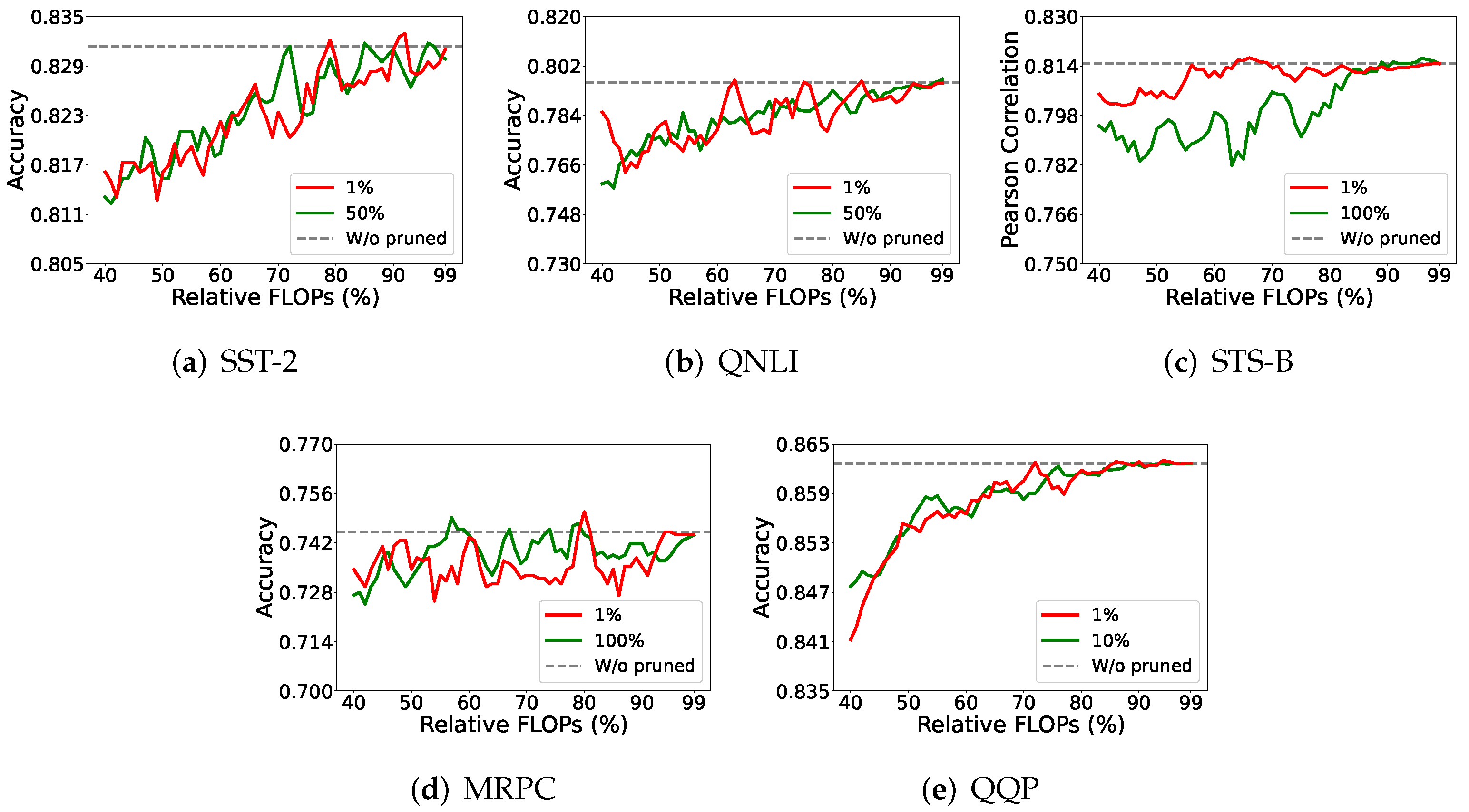 Entropy 27 01224 g006