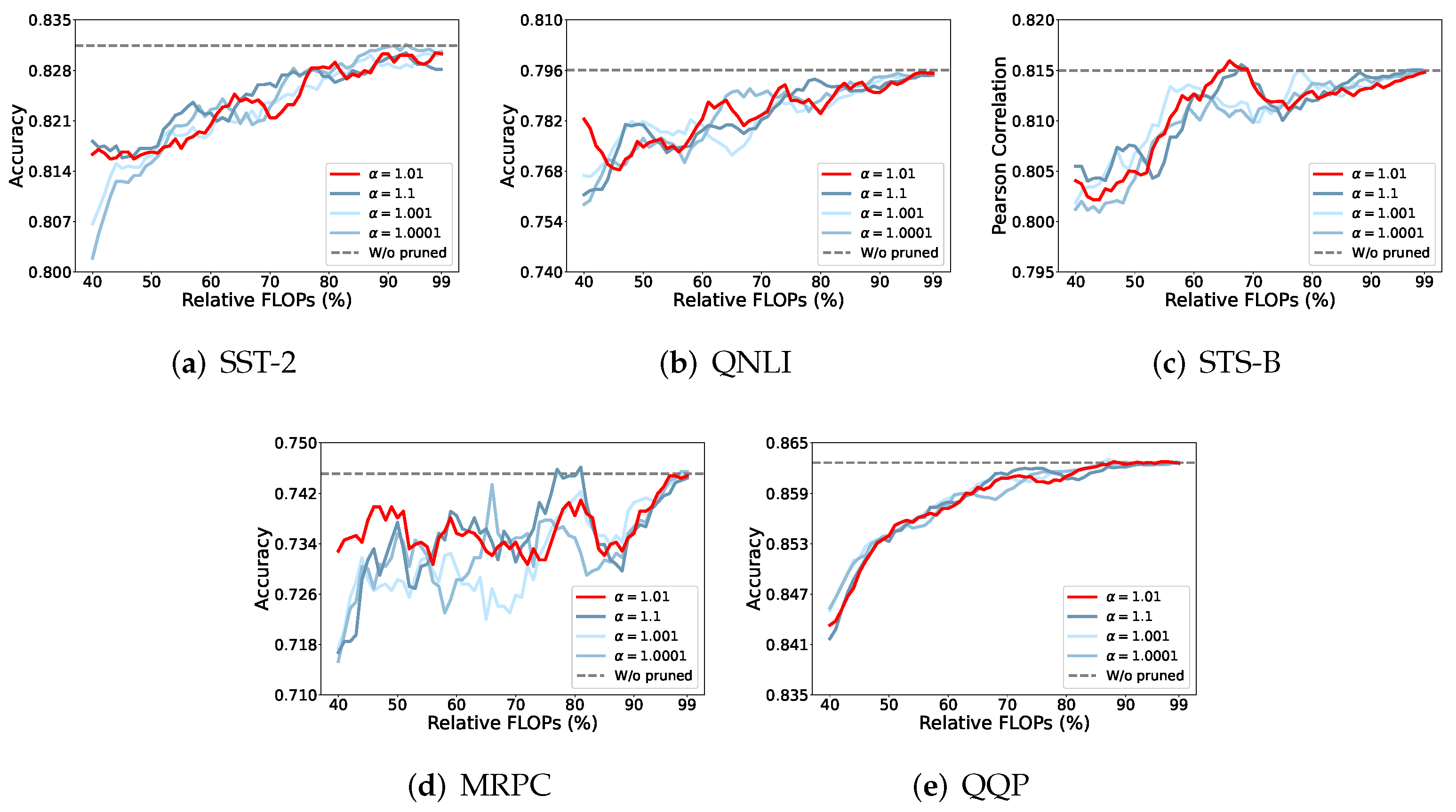 Entropy 27 01224 g007