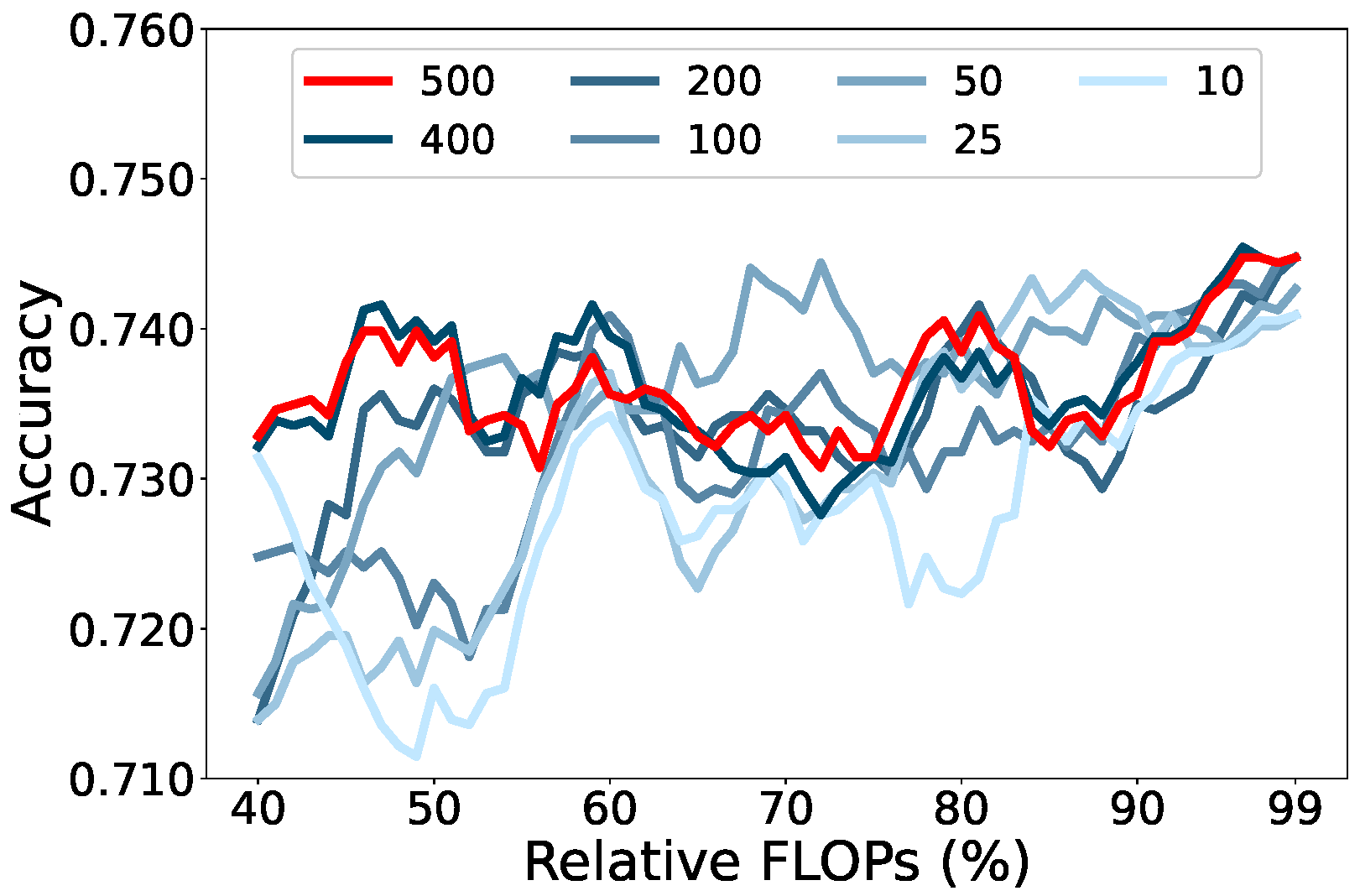 Entropy 27 01224 g008