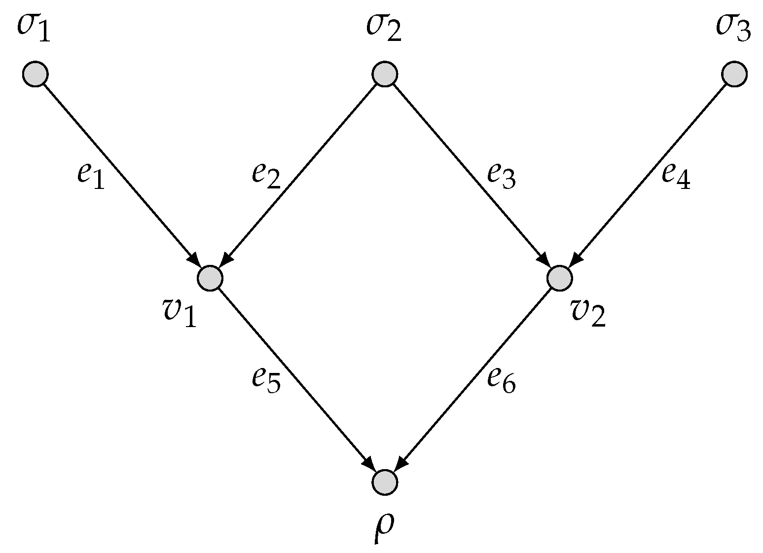Entropy 27 01225 g001