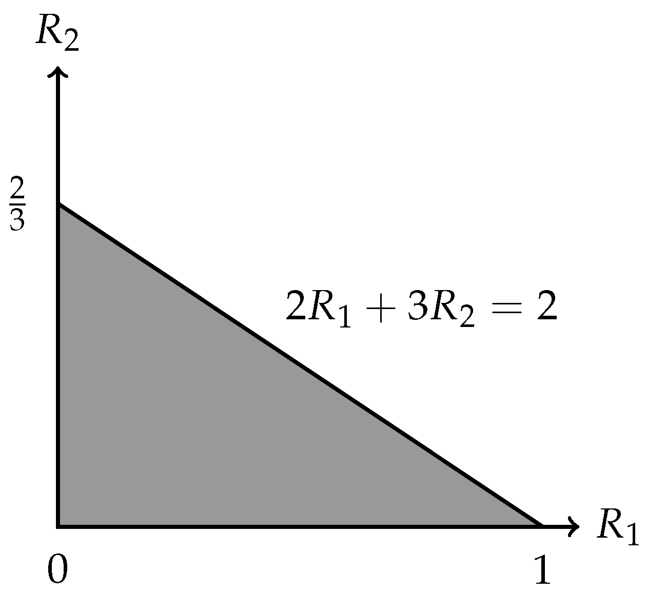 Entropy 27 01225 g002