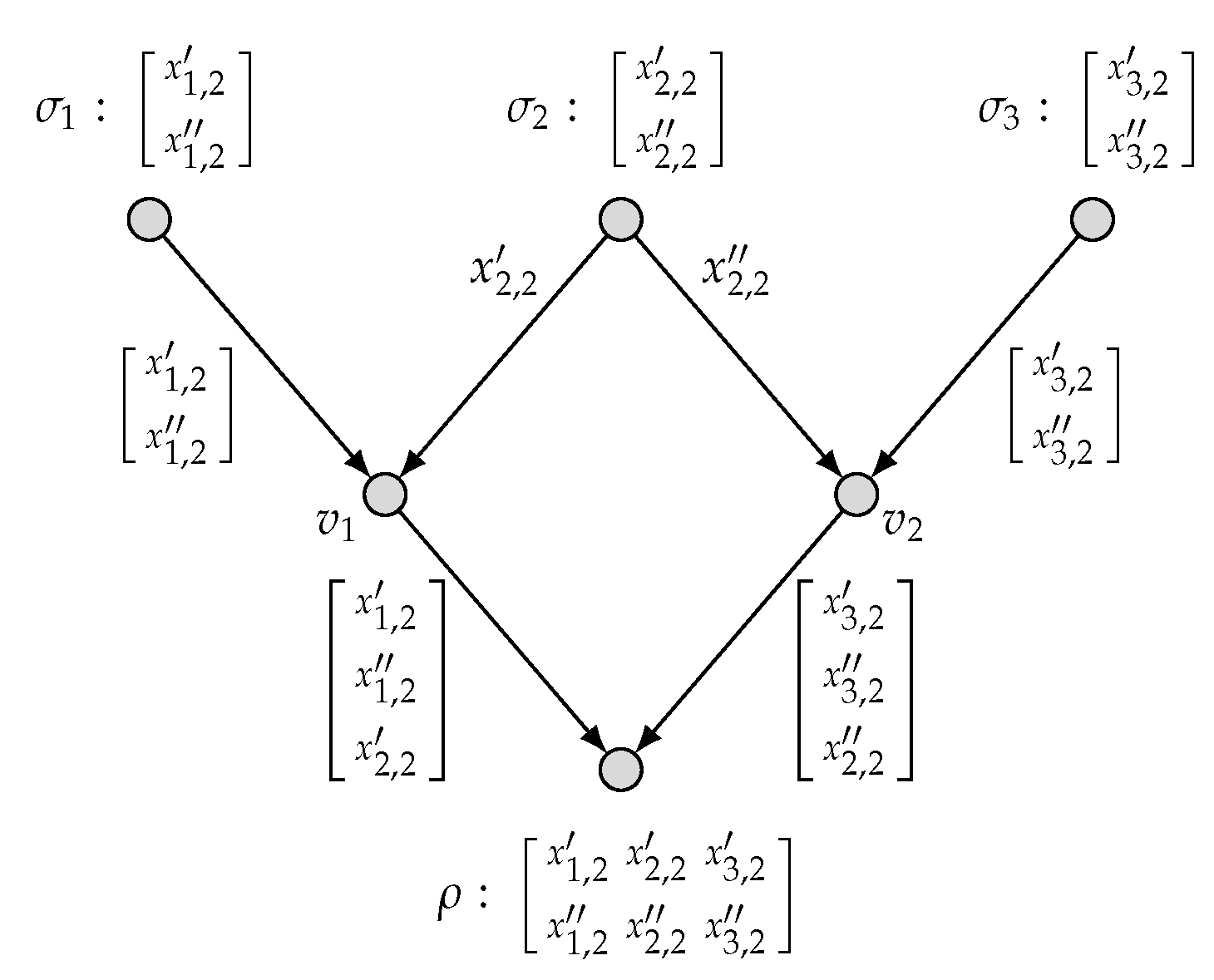 Entropy 27 01225 g004