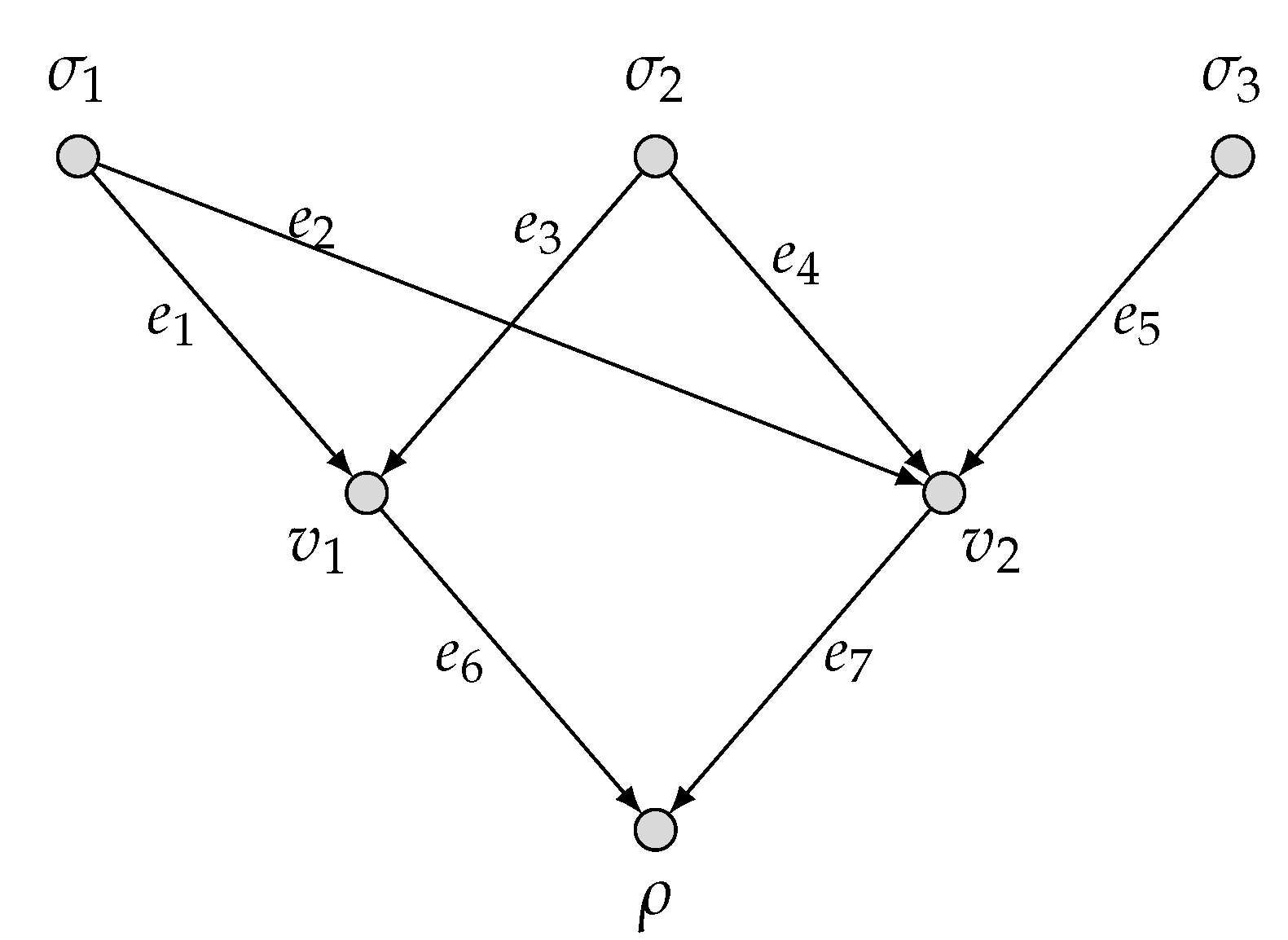 Entropy 27 01225 g005