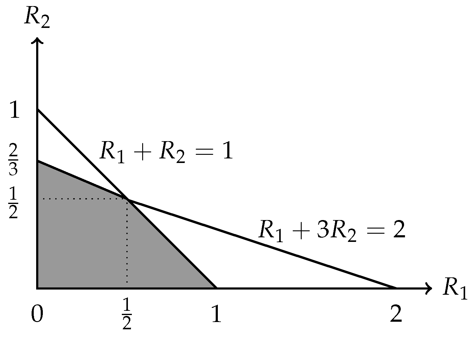 Entropy 27 01225 g006