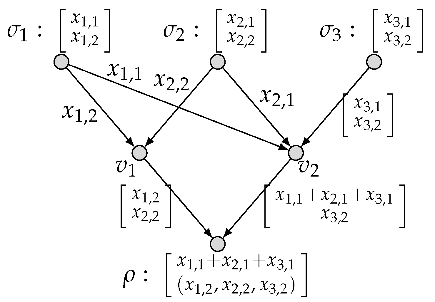 Entropy 27 01225 g008