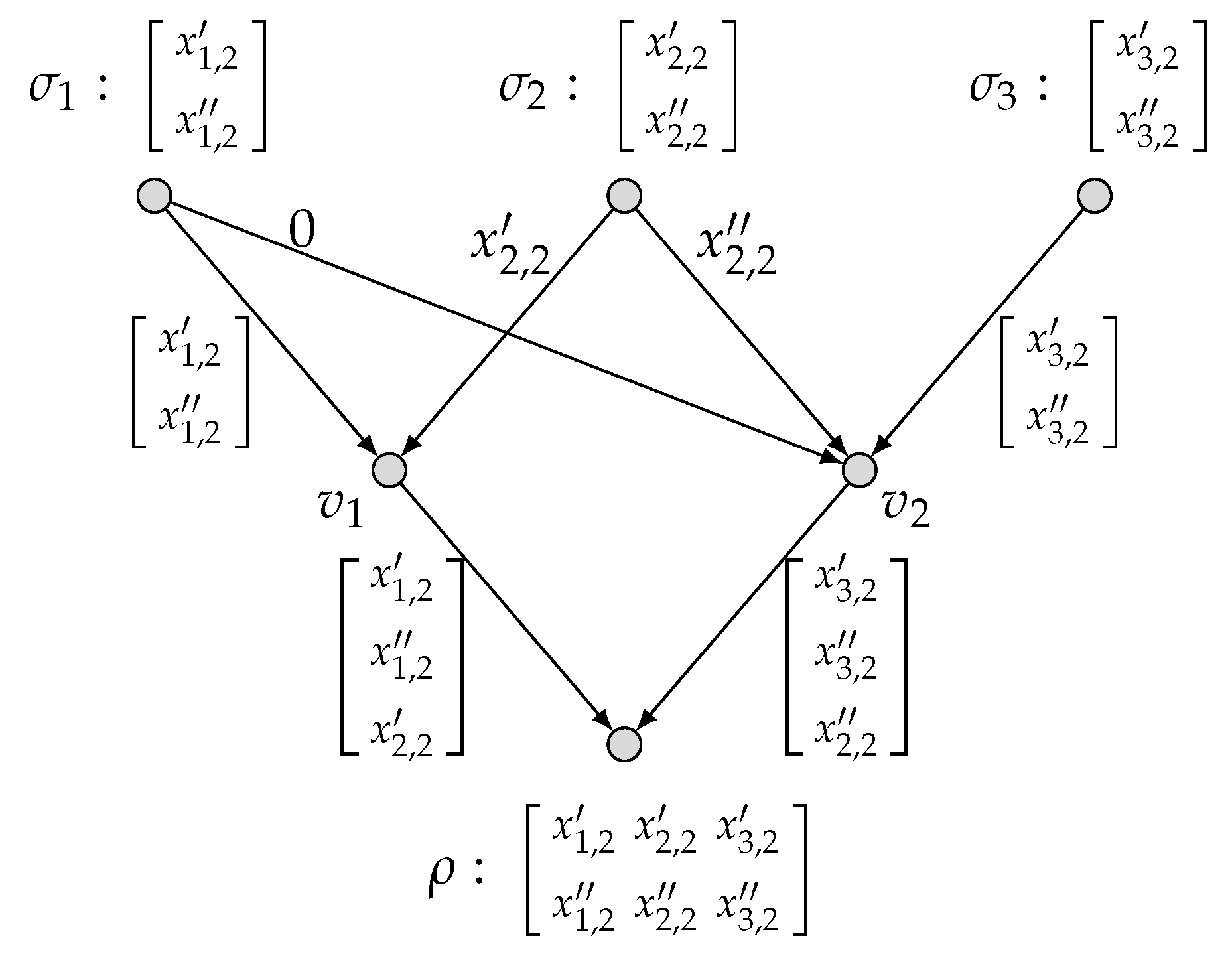 Entropy 27 01225 g009