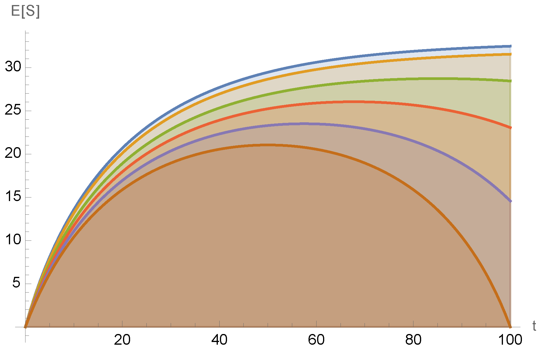 Entropy 27 01227 g001