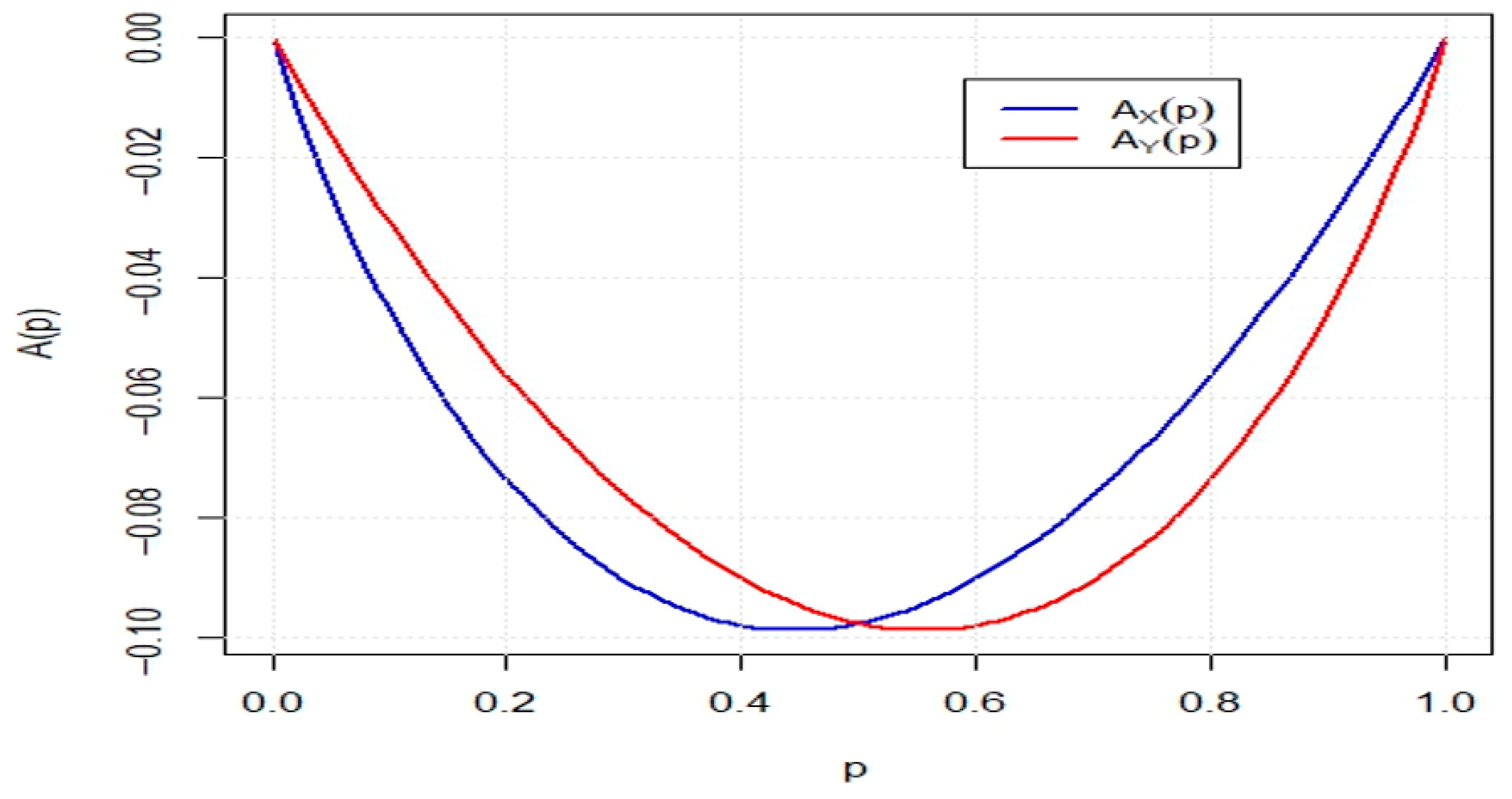 Entropy 27 01235 g001