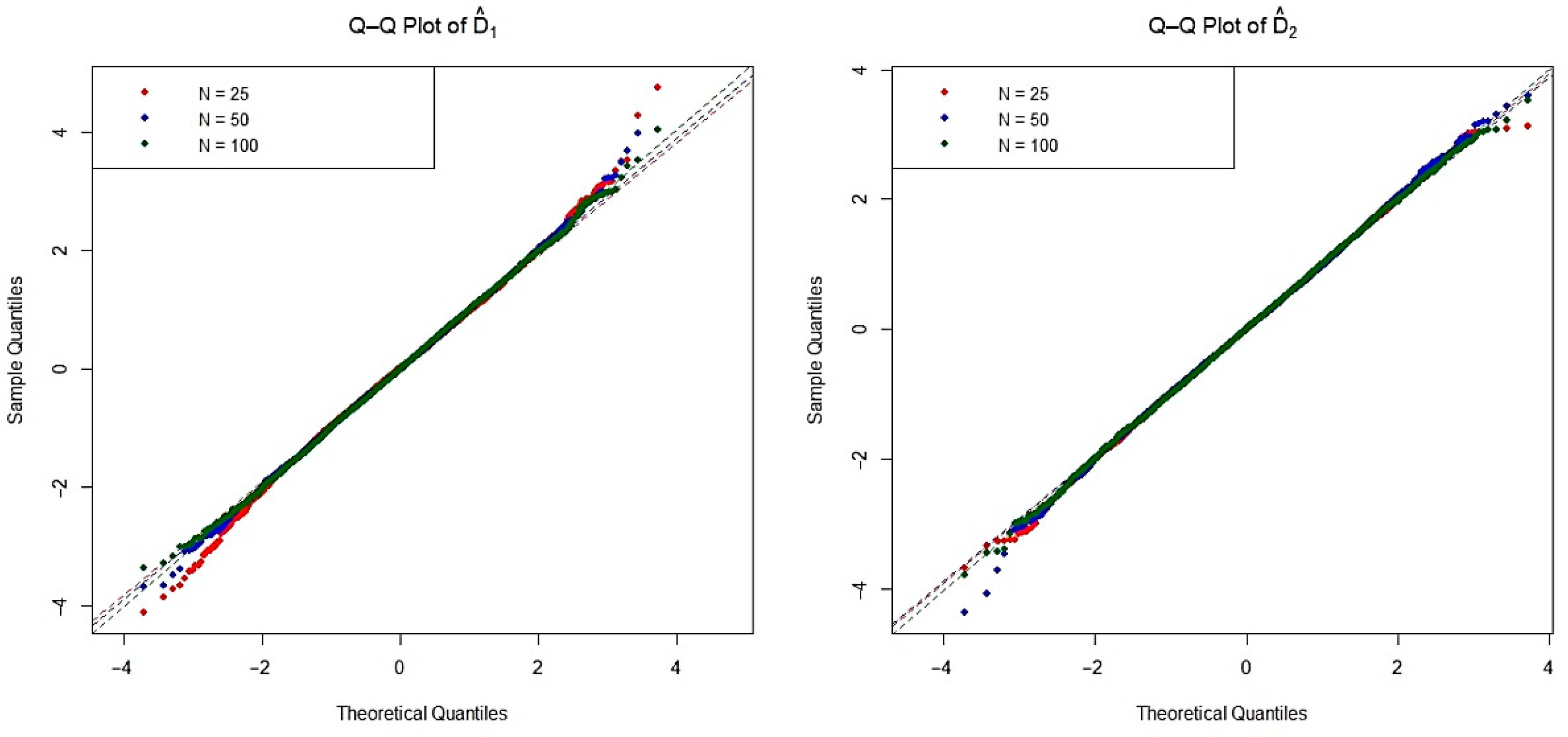 Entropy 27 01235 g002