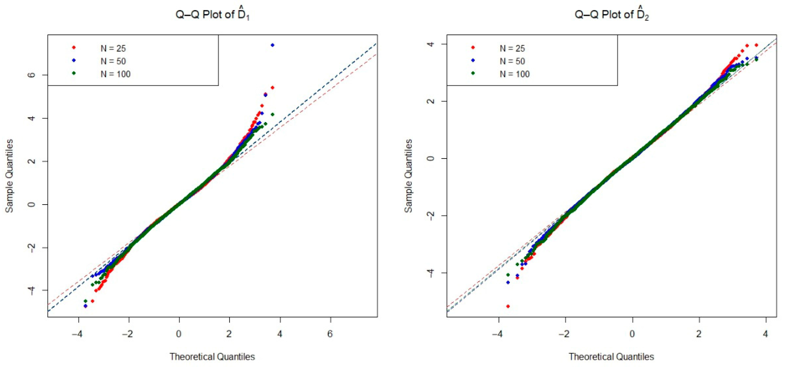 Entropy 27 01235 g003
