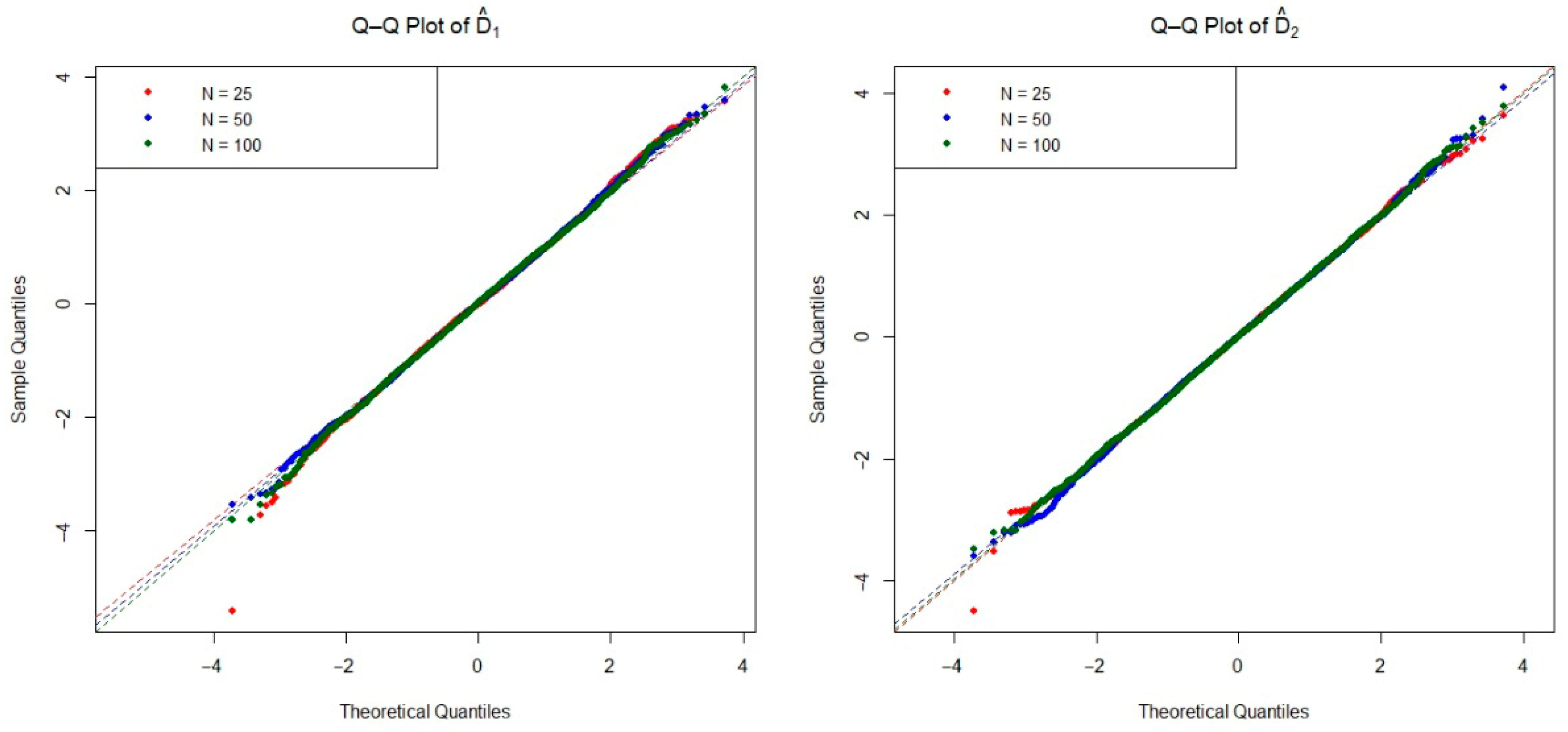 Entropy 27 01235 g005