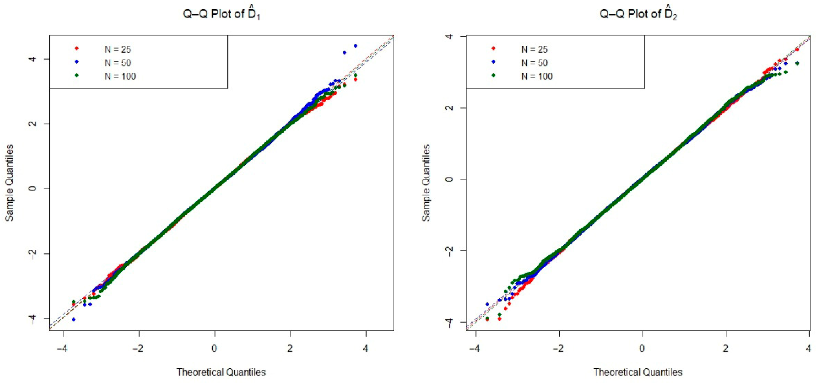 Entropy 27 01235 g006
