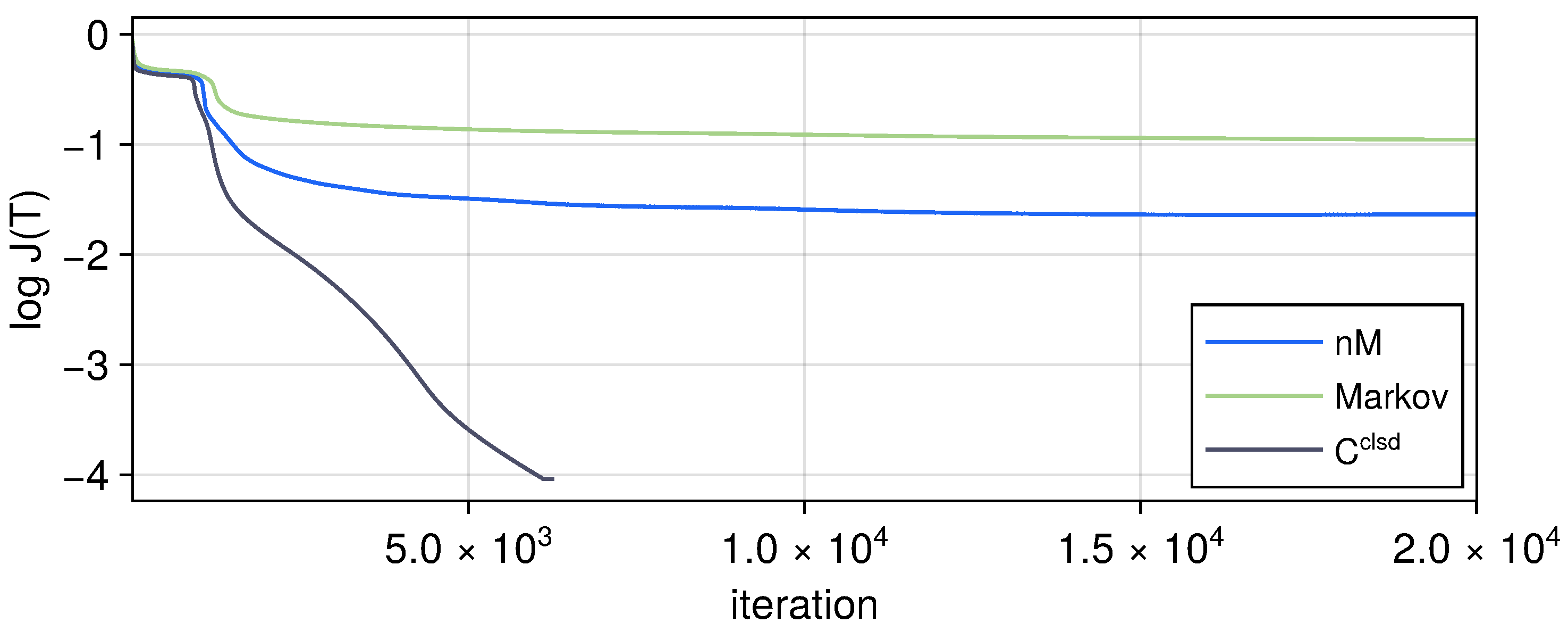 Entropy 27 01239 g007 Entropy 27 01239 g007