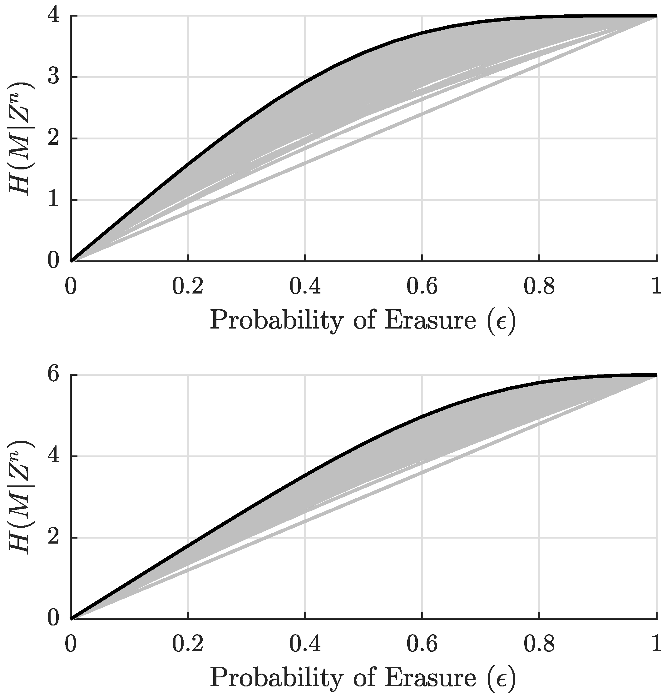 Entropy 27 01245 g007 Entropy 27 01245 g007