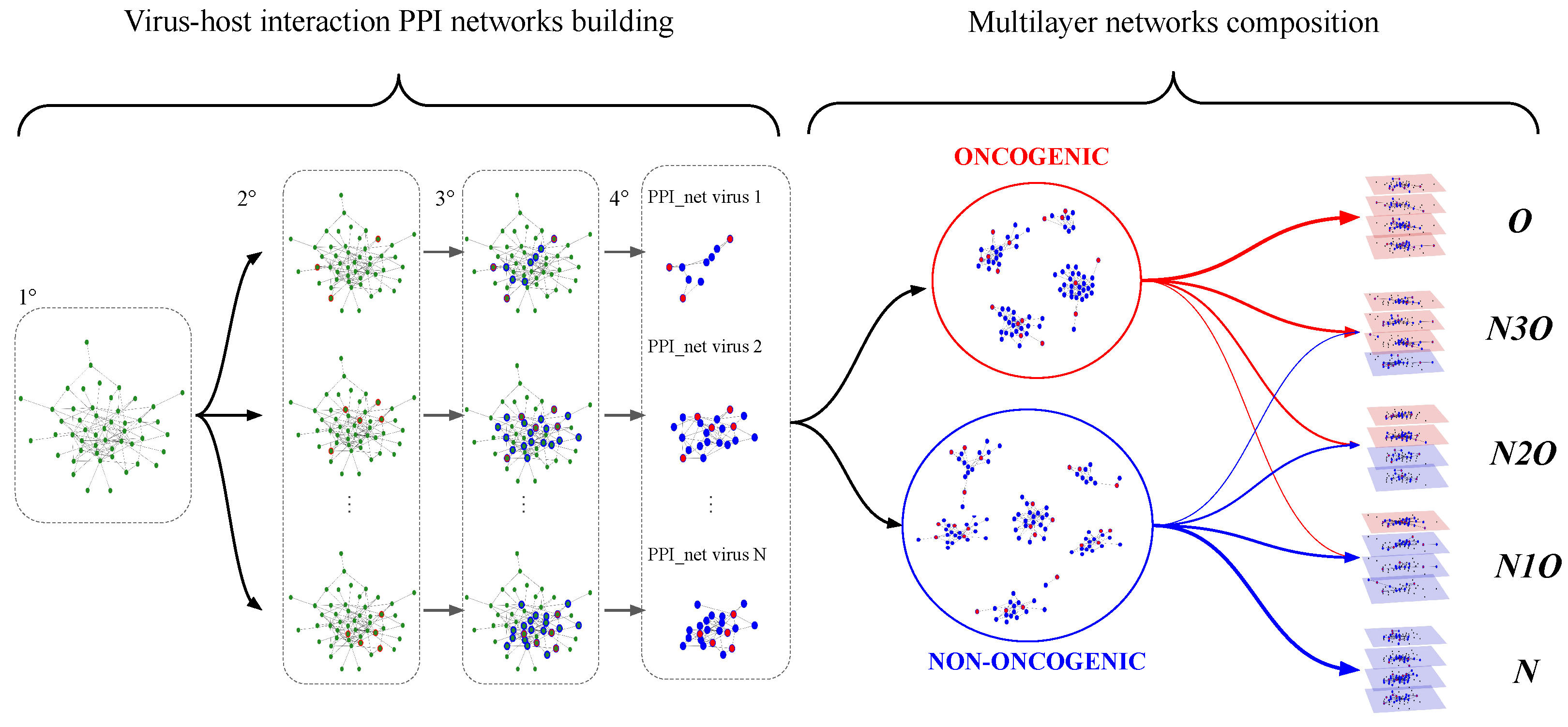 Entropy 27 01248 g001