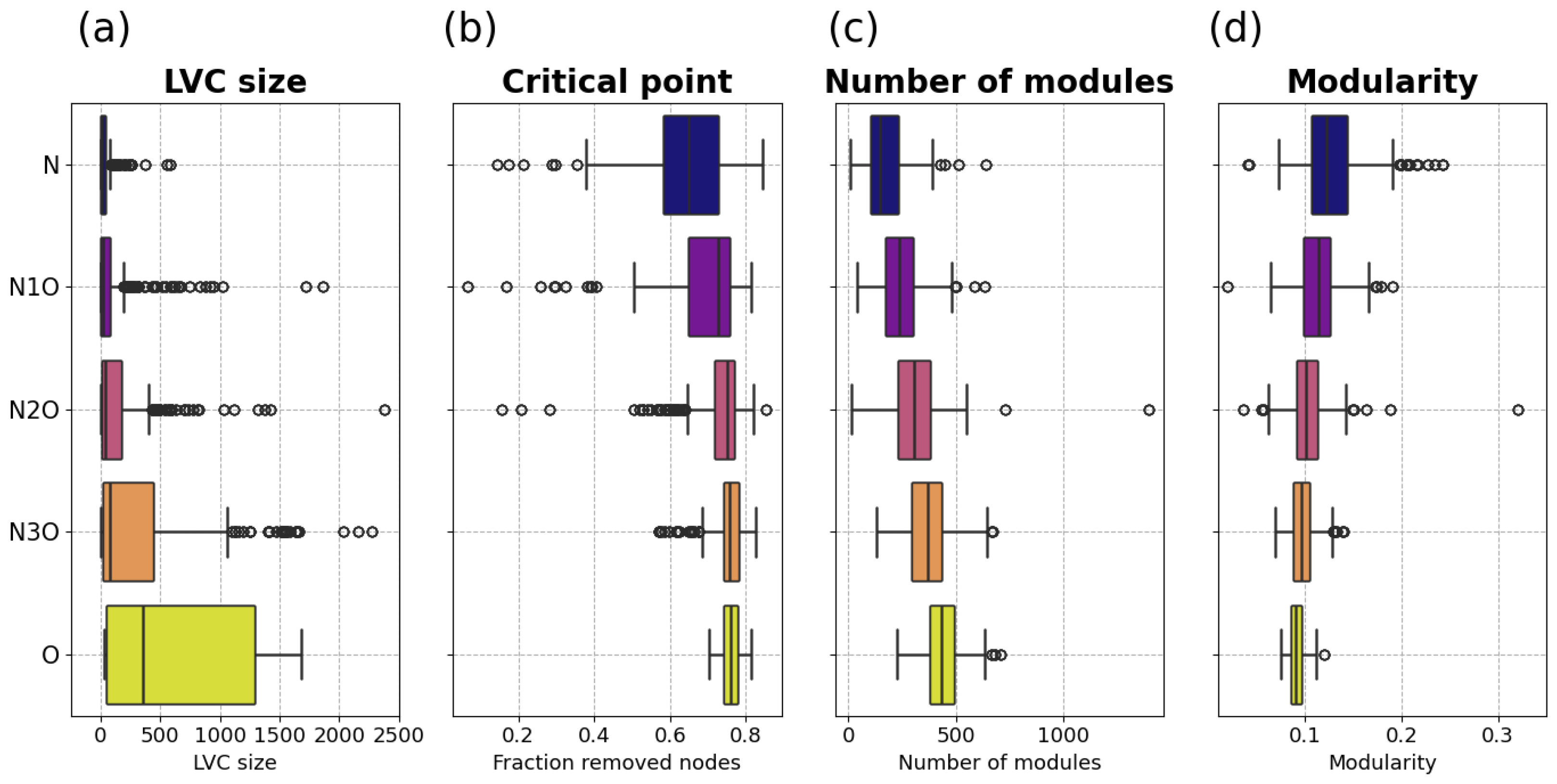 Entropy 27 01248 g002
