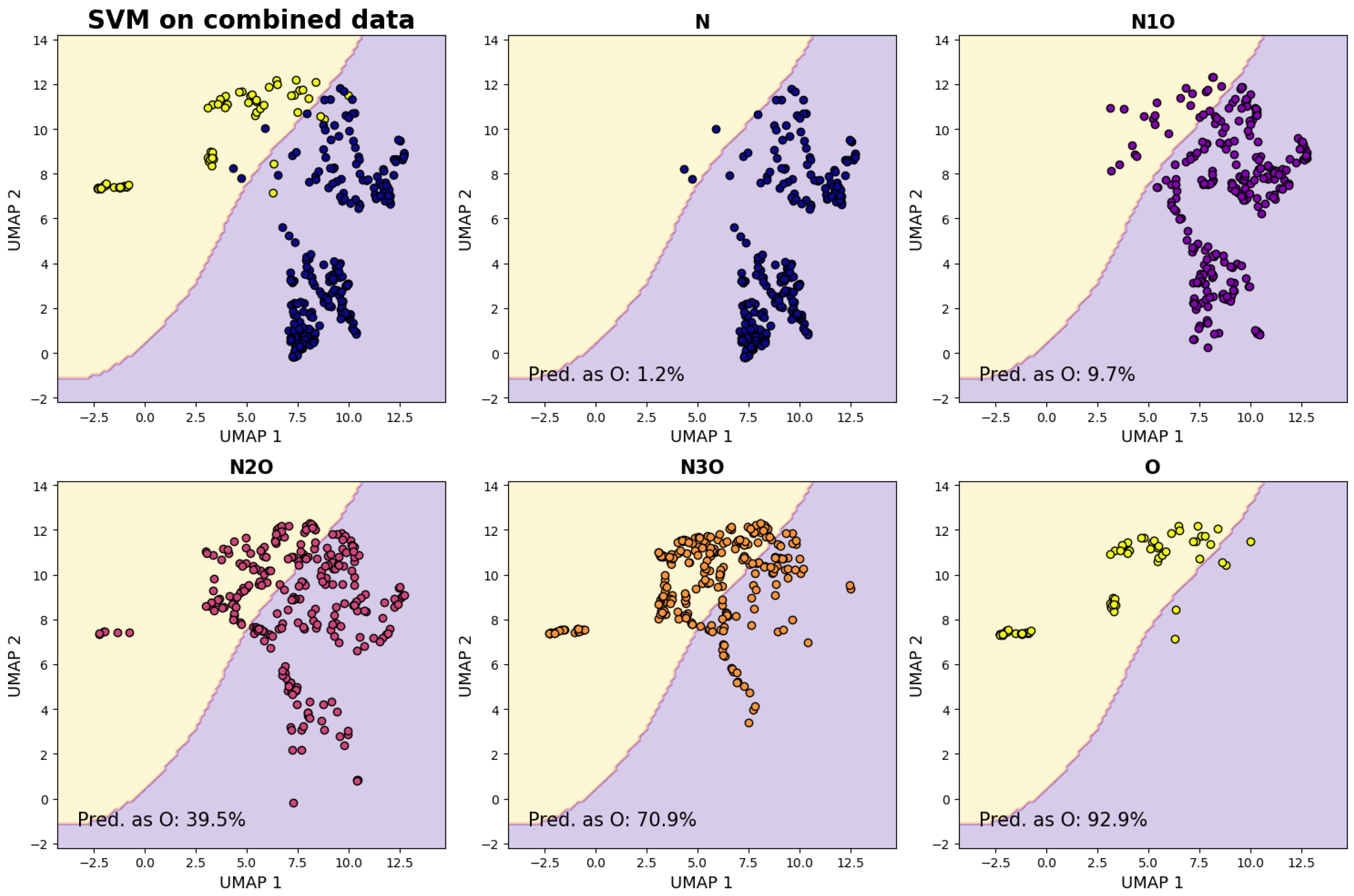 Entropy 27 01248 g003