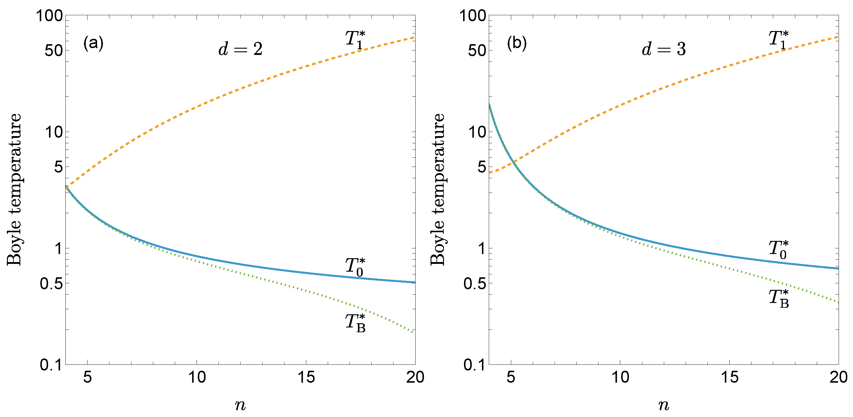Entropy 27 01251 g002