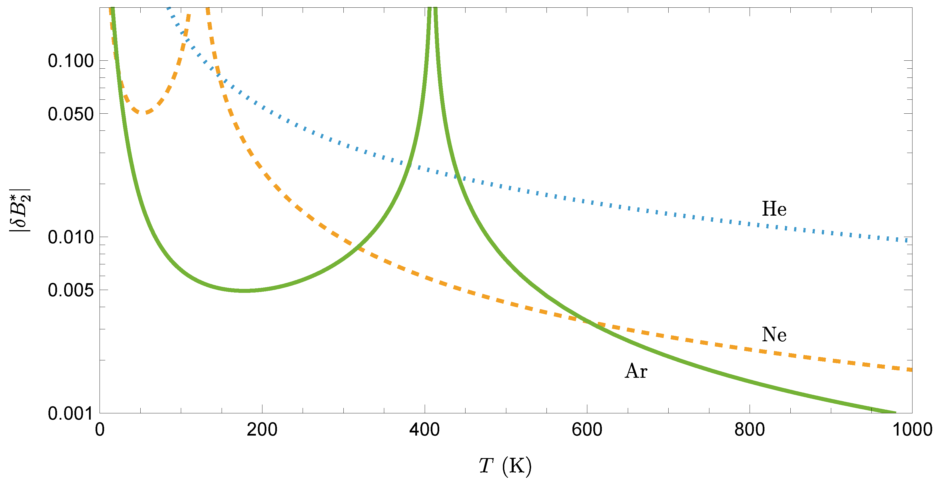 Entropy 27 01251 g003