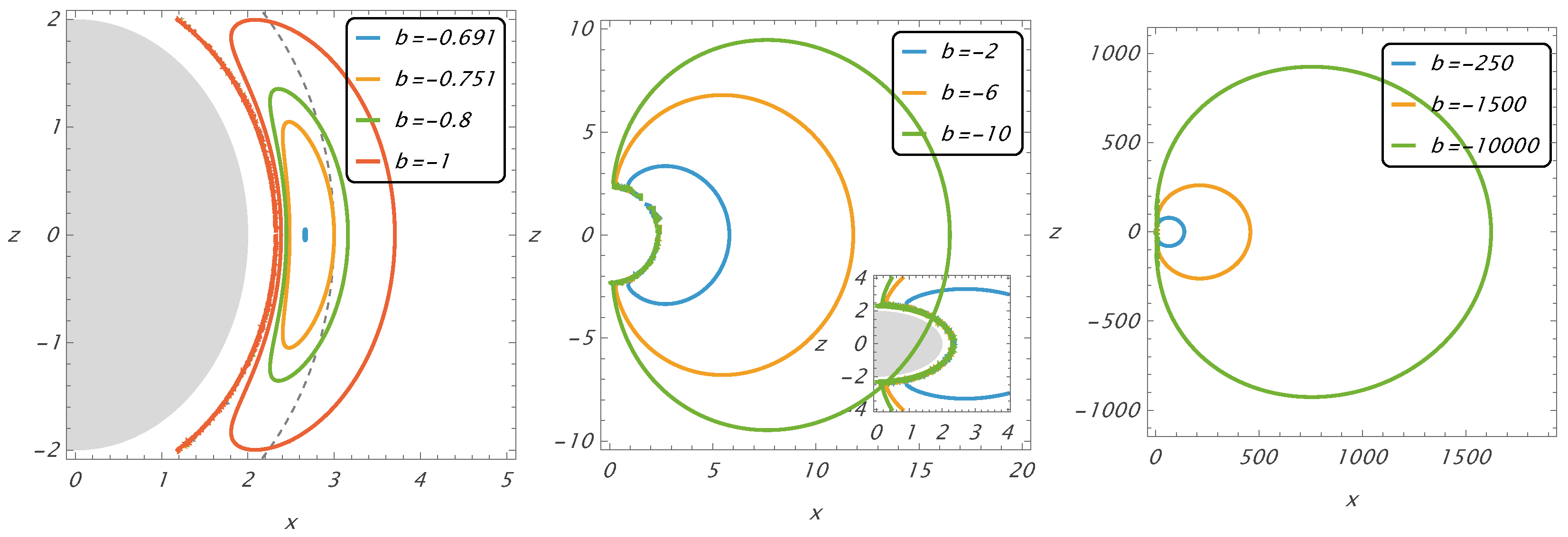 Entropy 27 01253 g002