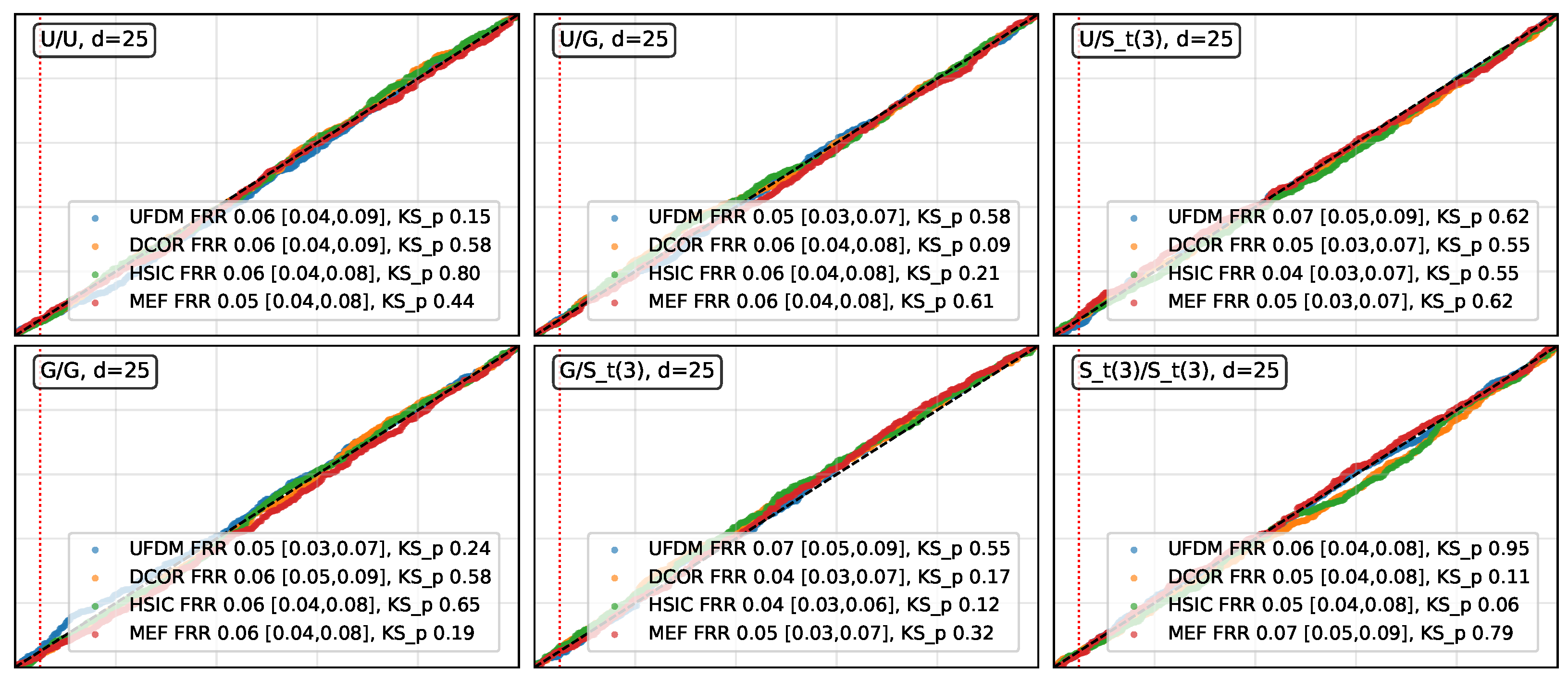 Entropy 27 01254 g001a Entropy 27 01254 g001a