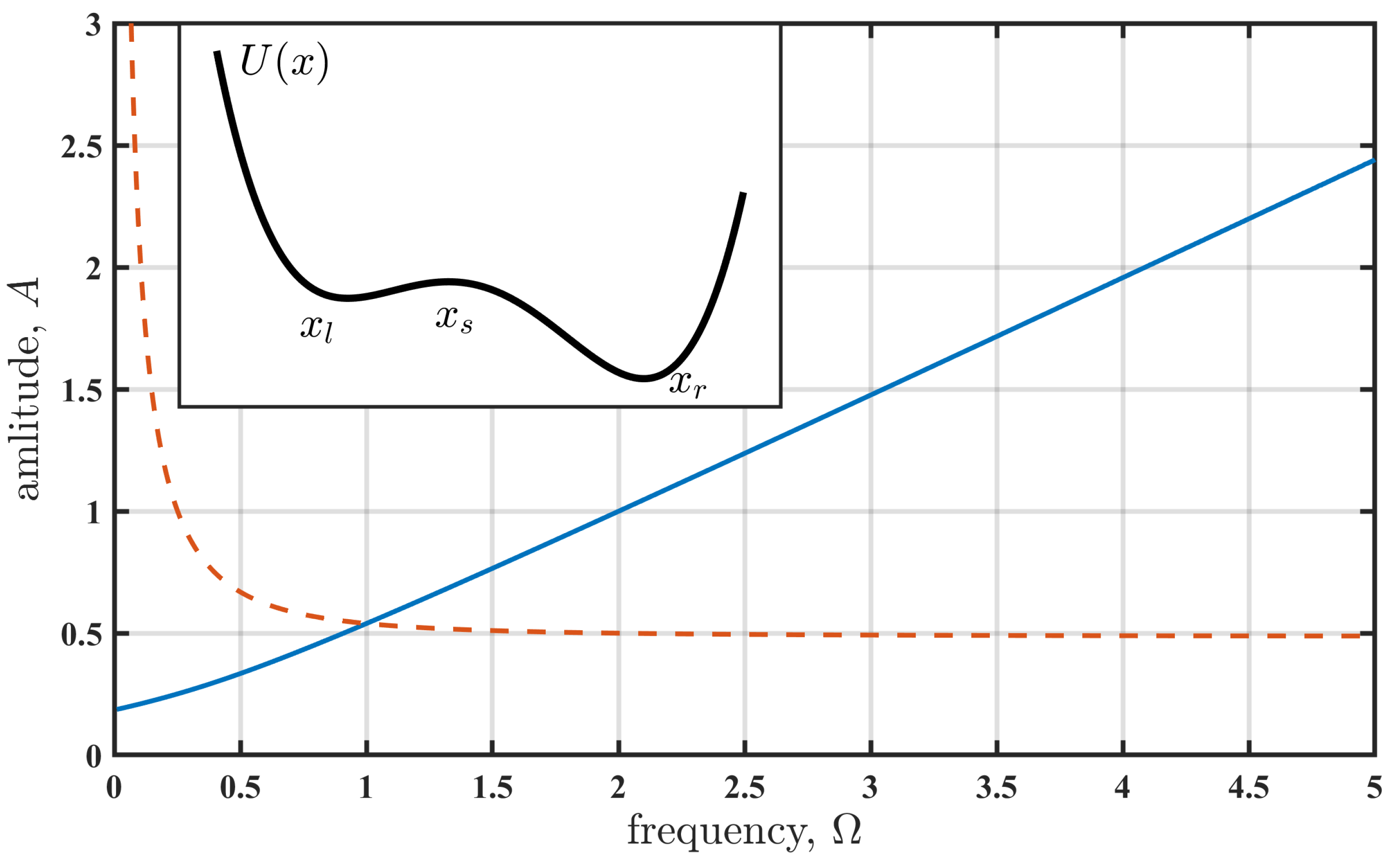 Entropy 27 01255 g001