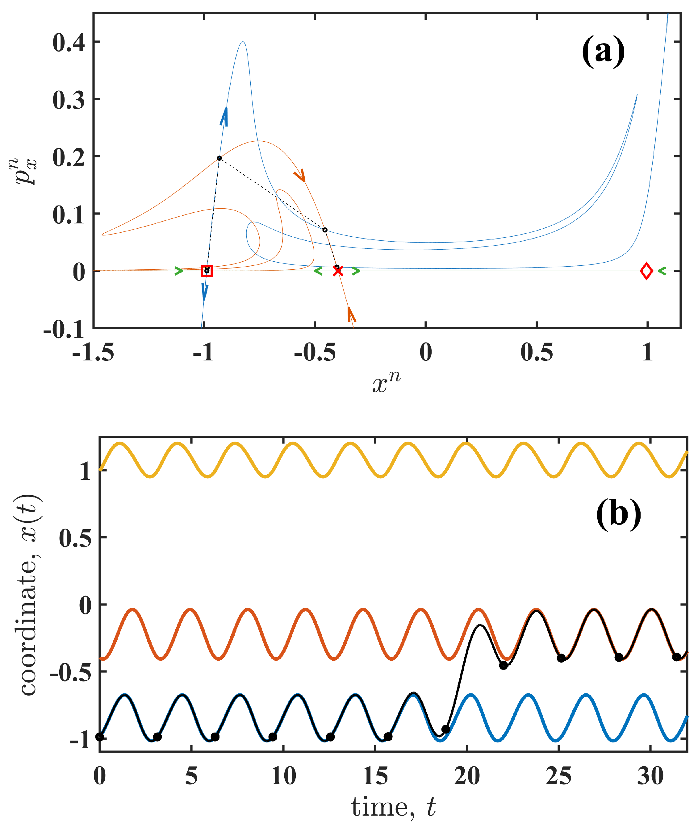 Entropy 27 01255 g002