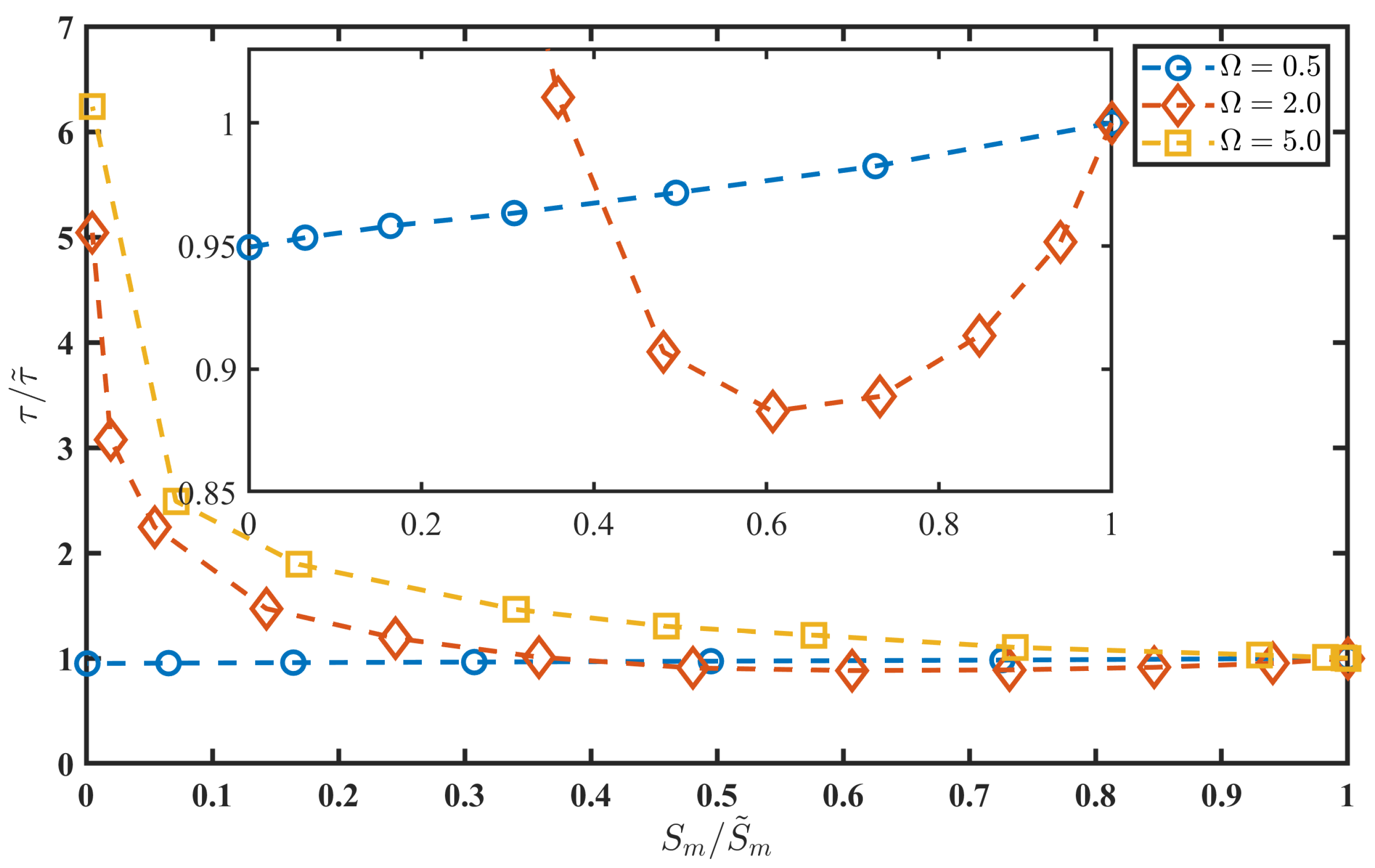 Entropy 27 01255 g003