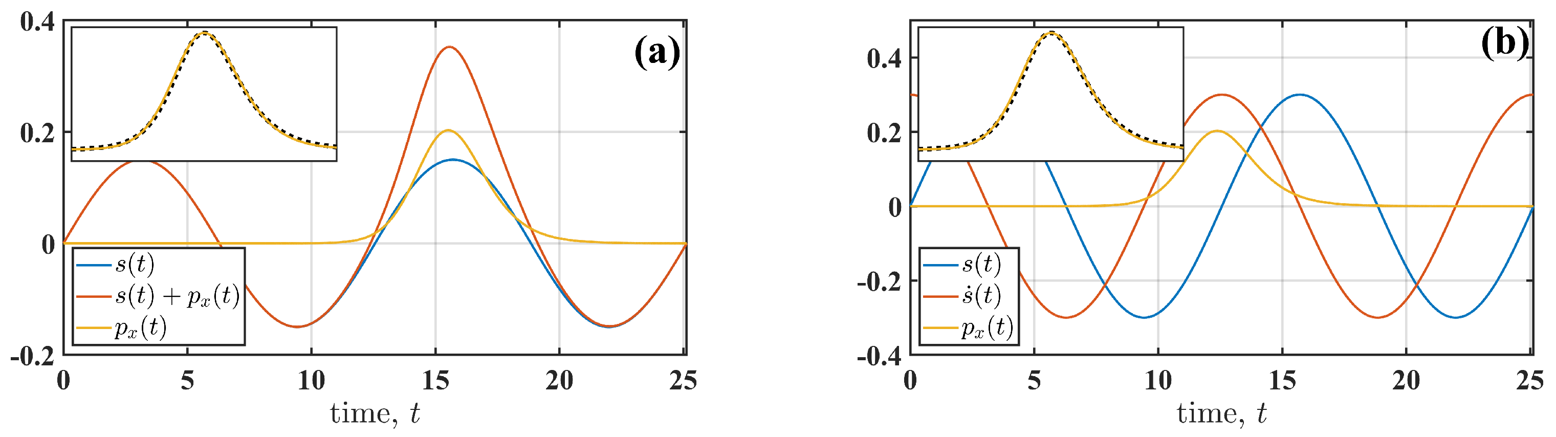 Entropy 27 01255 g004