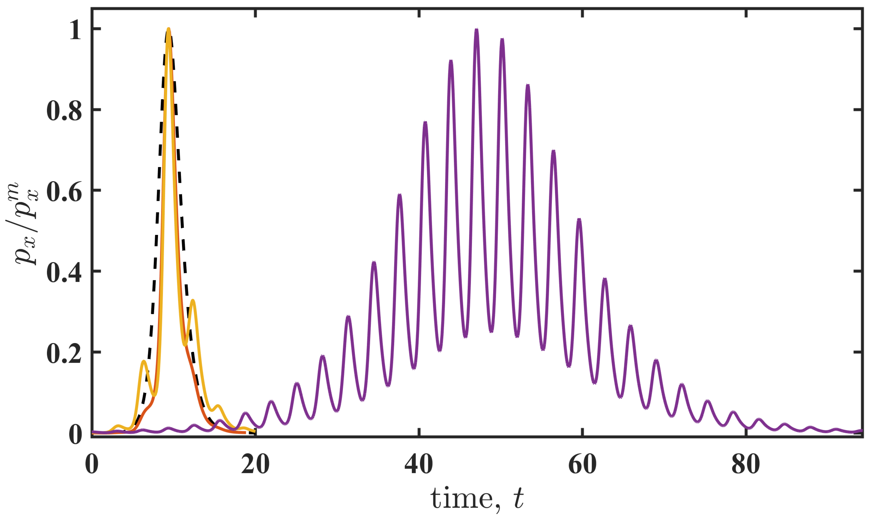 Entropy 27 01255 g005