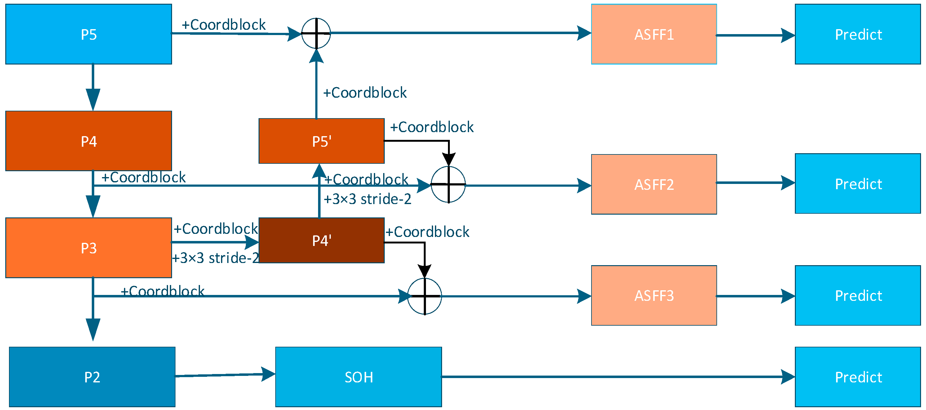 Entropy 27 01263 g004