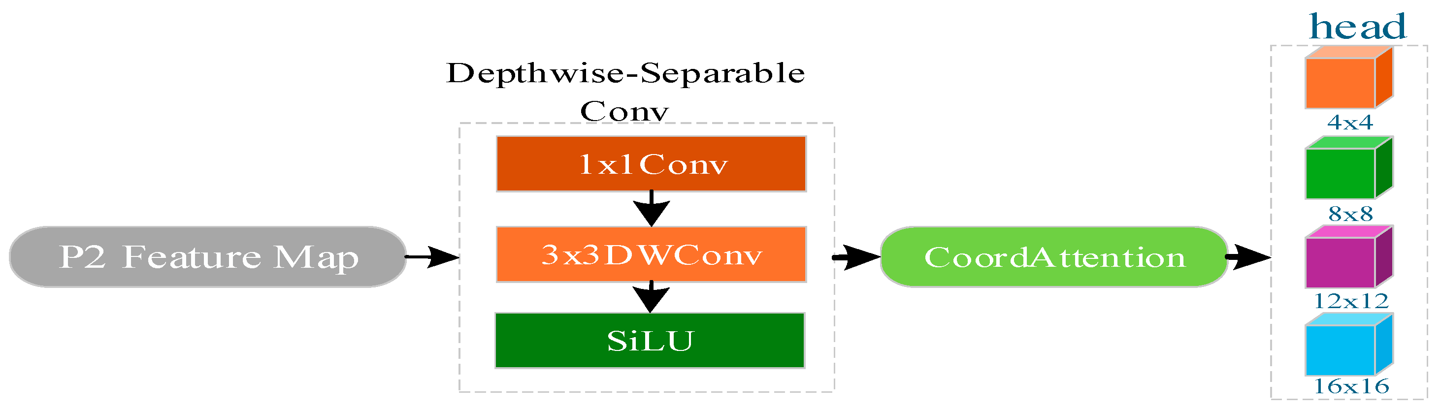 Entropy 27 01263 g005