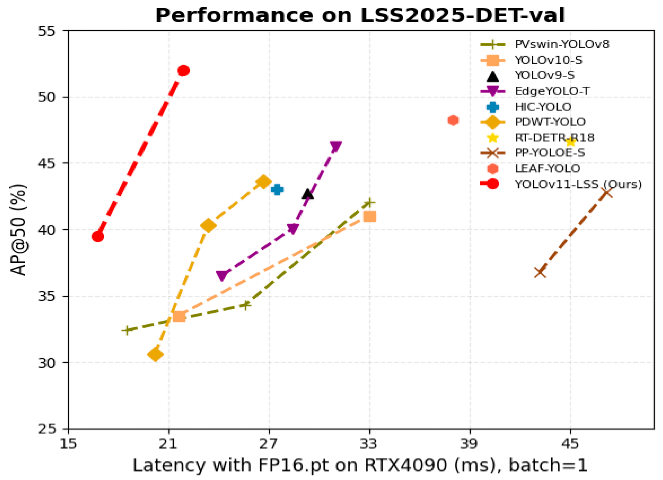 Entropy 27 01263 g007