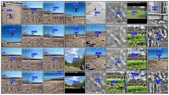 GAME-YOLO: Global Attention and Multi-Scale Enhancement for Low