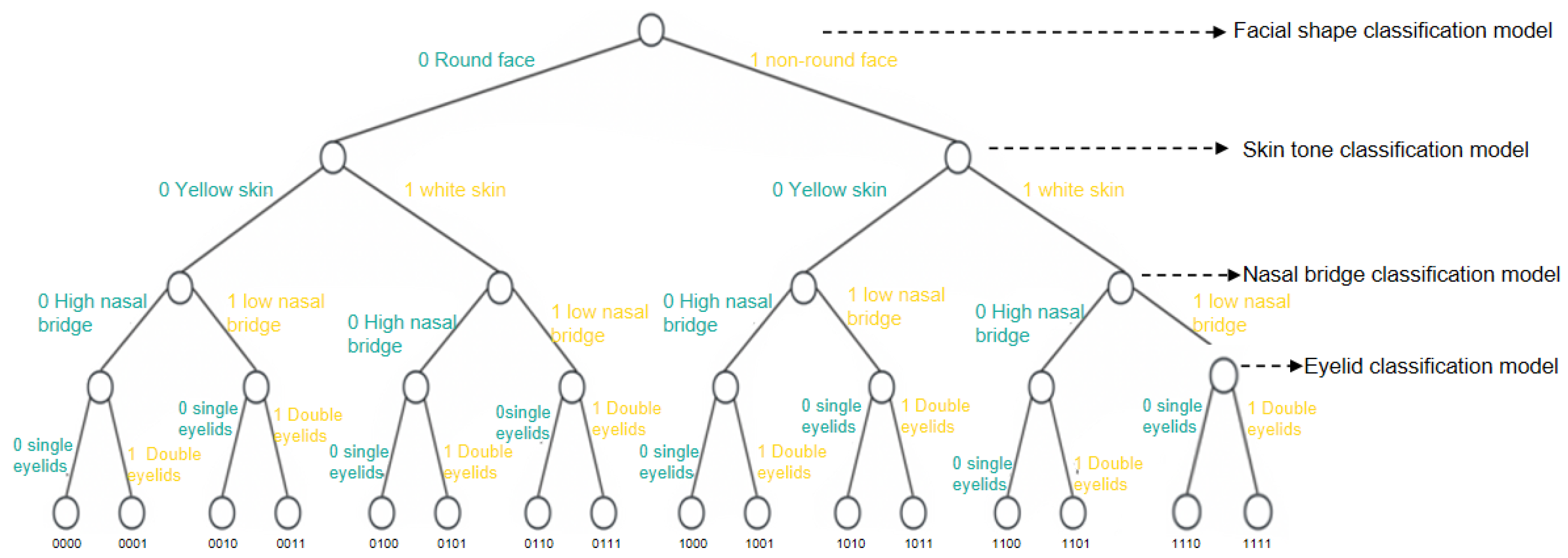 Entropy 28 00005 g001
