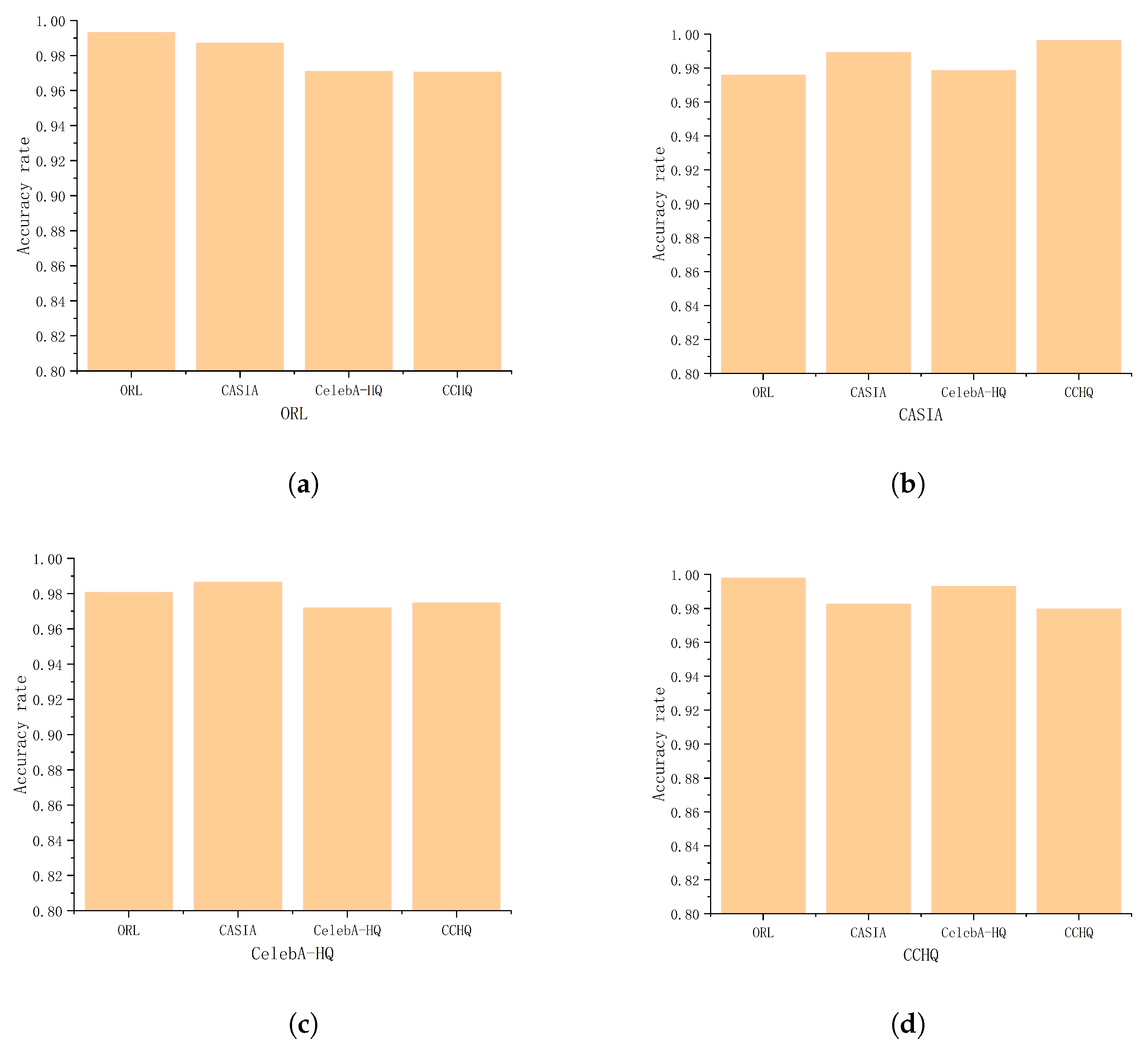 Entropy 28 00005 g007