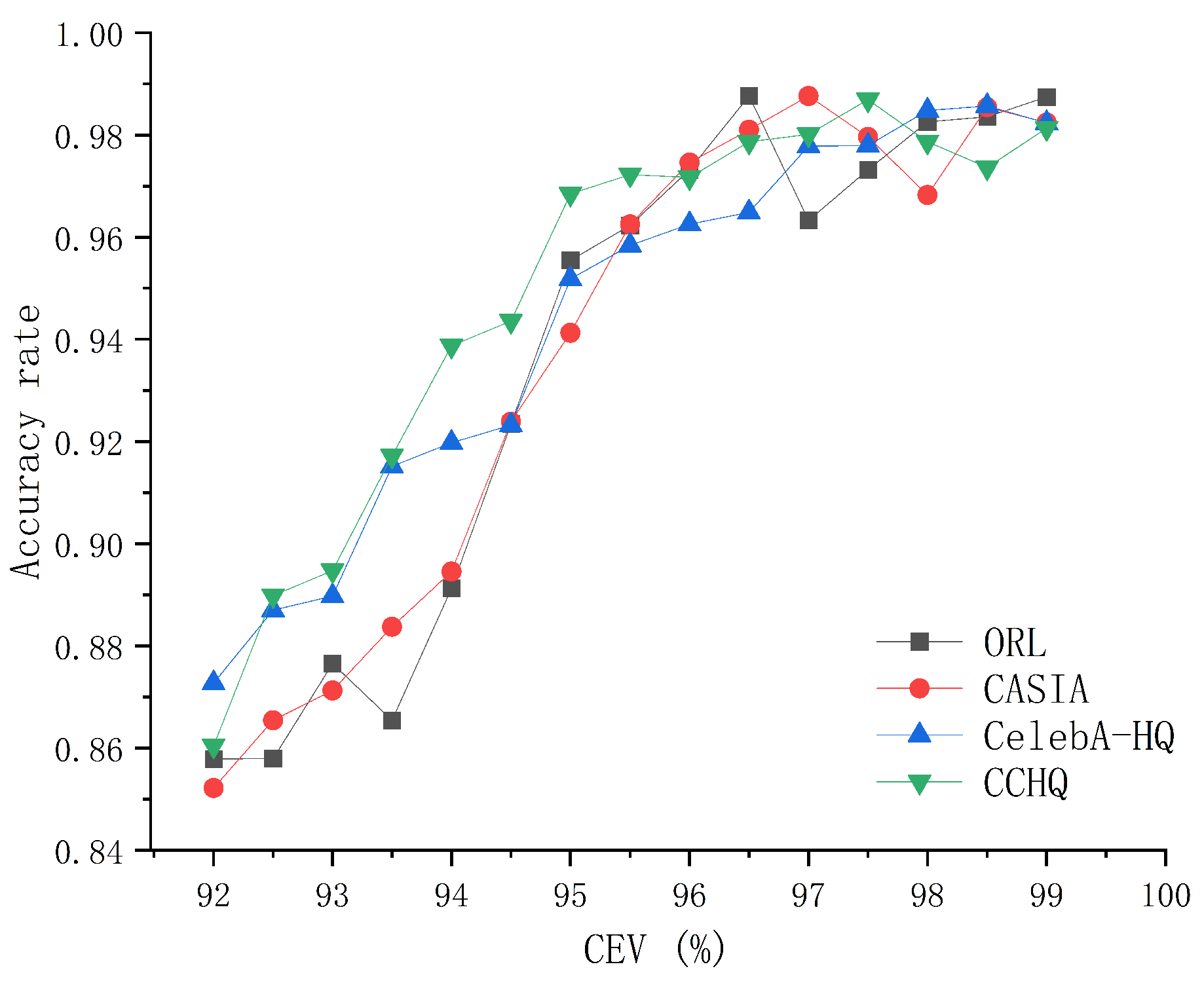 Entropy 28 00005 g008