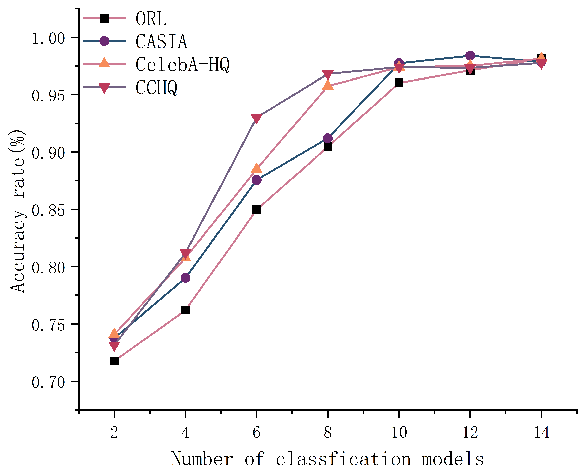 Entropy 28 00005 g012
