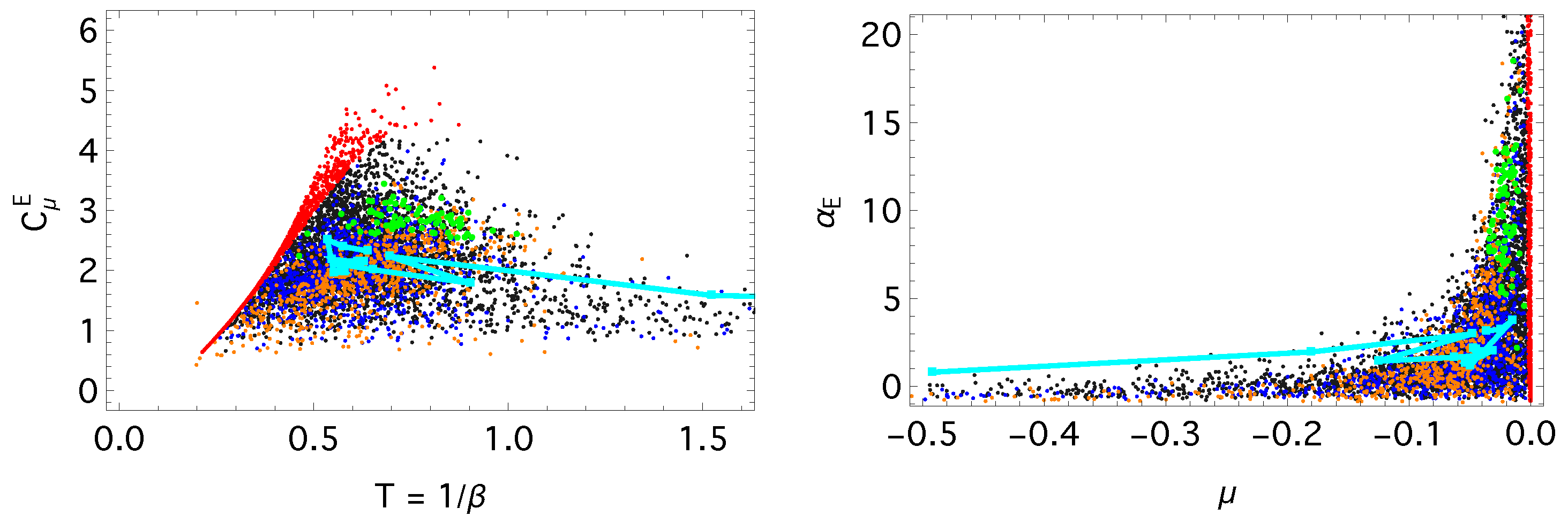 Entropy 28 00011 g003