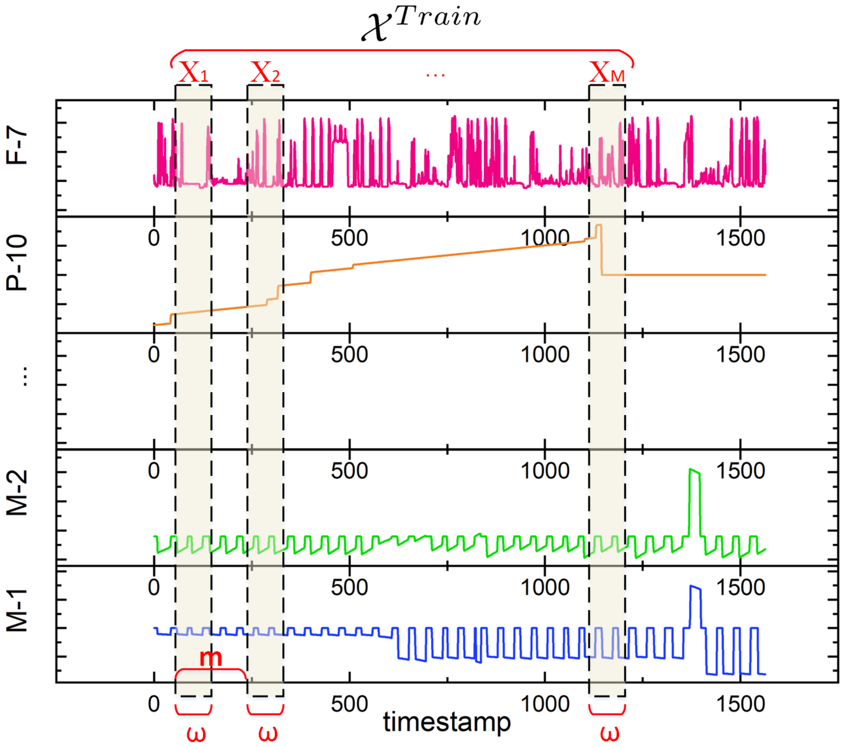 Entropy 28 00014 g002